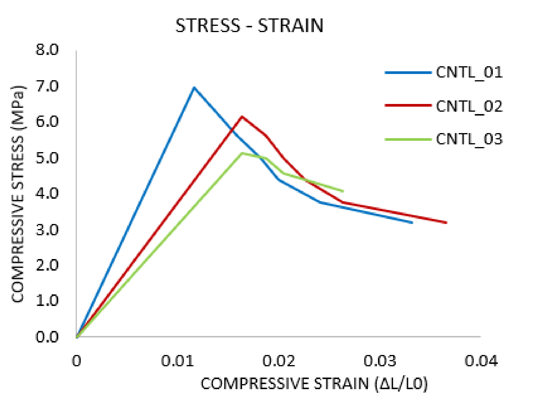 Architecture 02 00008 g016