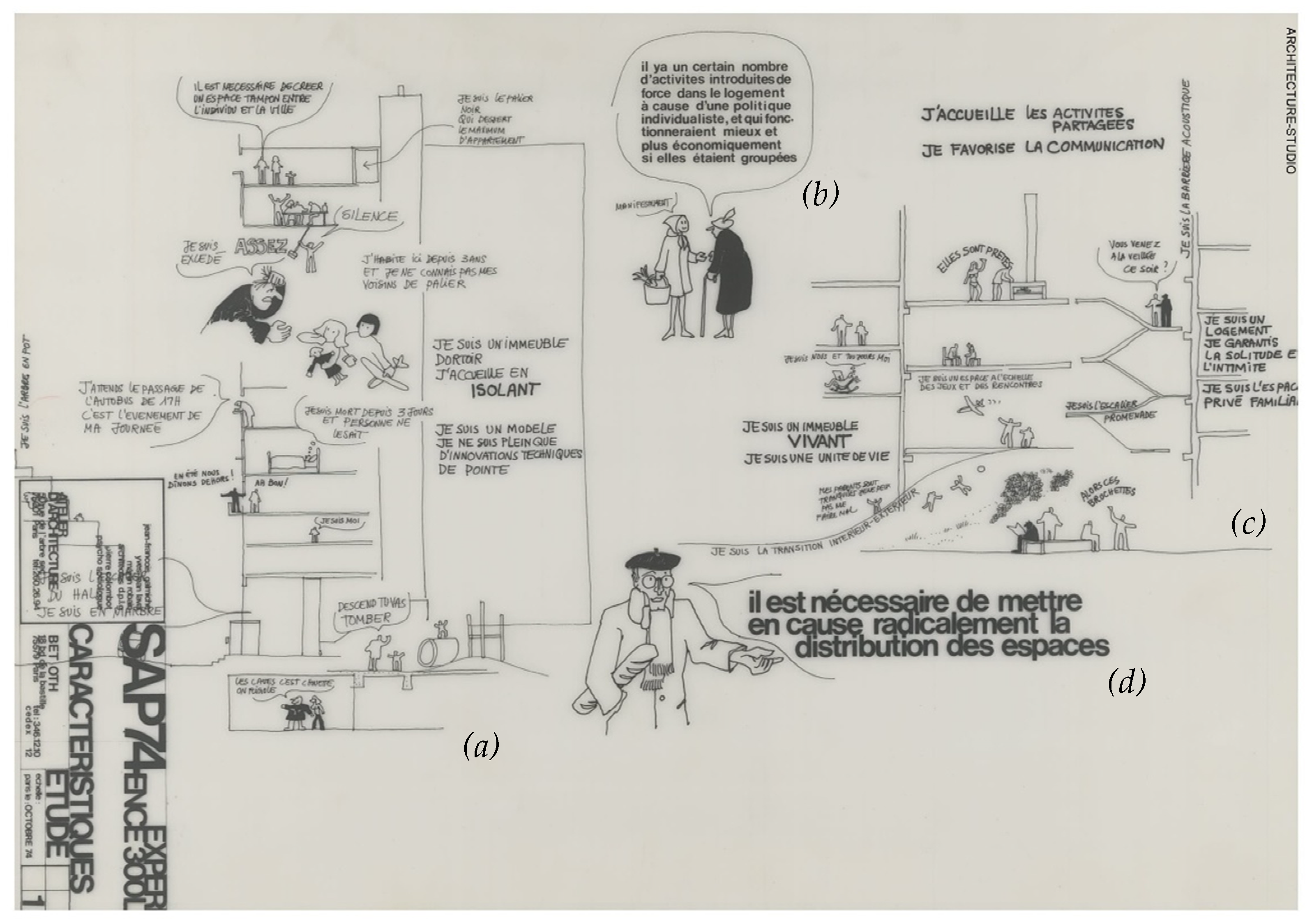 Architecture | Free Full-Text | Promoting Social Interaction through  Participatory Architecture. Experimentation, Experience, Evaluation in a  Social Housing Complex (Grandrsquo;Goule, Poitiers, 1974ndash;2021) | HTML