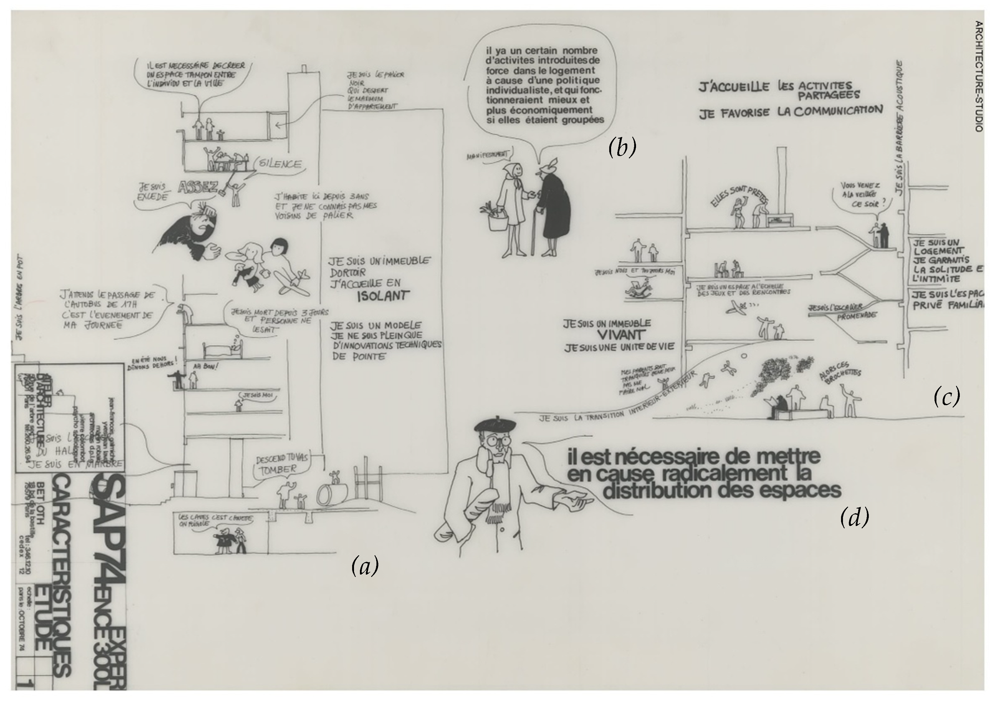 Architecture | Free Full-Text | Promoting Social Interaction through Participatory Architecture. Experimentation, Experience, Evaluation in a Social Housing Complex (Grandrsquo;Goule, Poitiers, 1974ndash;2021) | HTML Architecture | Free Full-Text | Promoting Social Interaction through Participatory Architecture. Experimentation, Experience, Evaluation in a Social Housing Complex (Grandrsquo;Goule, Poitiers, 1974ndash;2021) | HTML