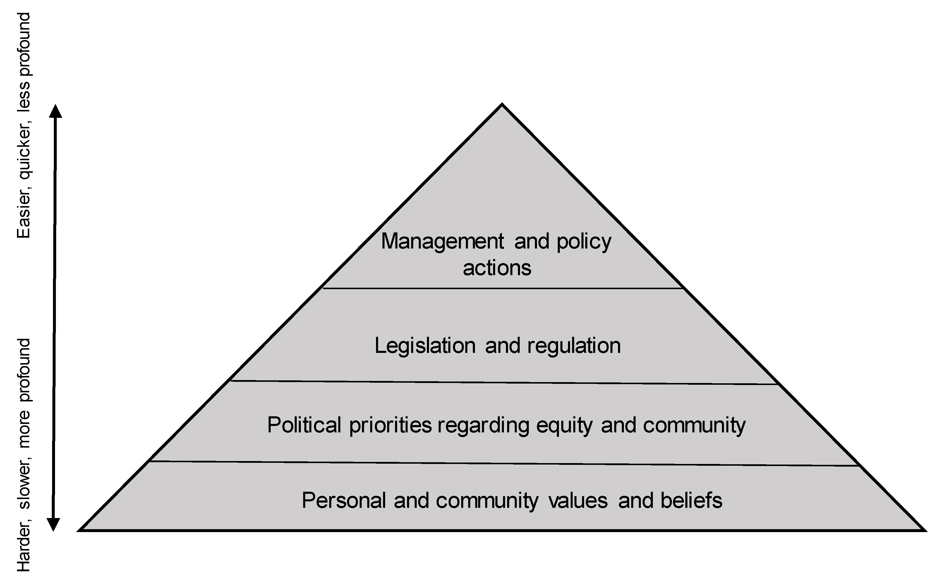 Architecture 02 00023 g001