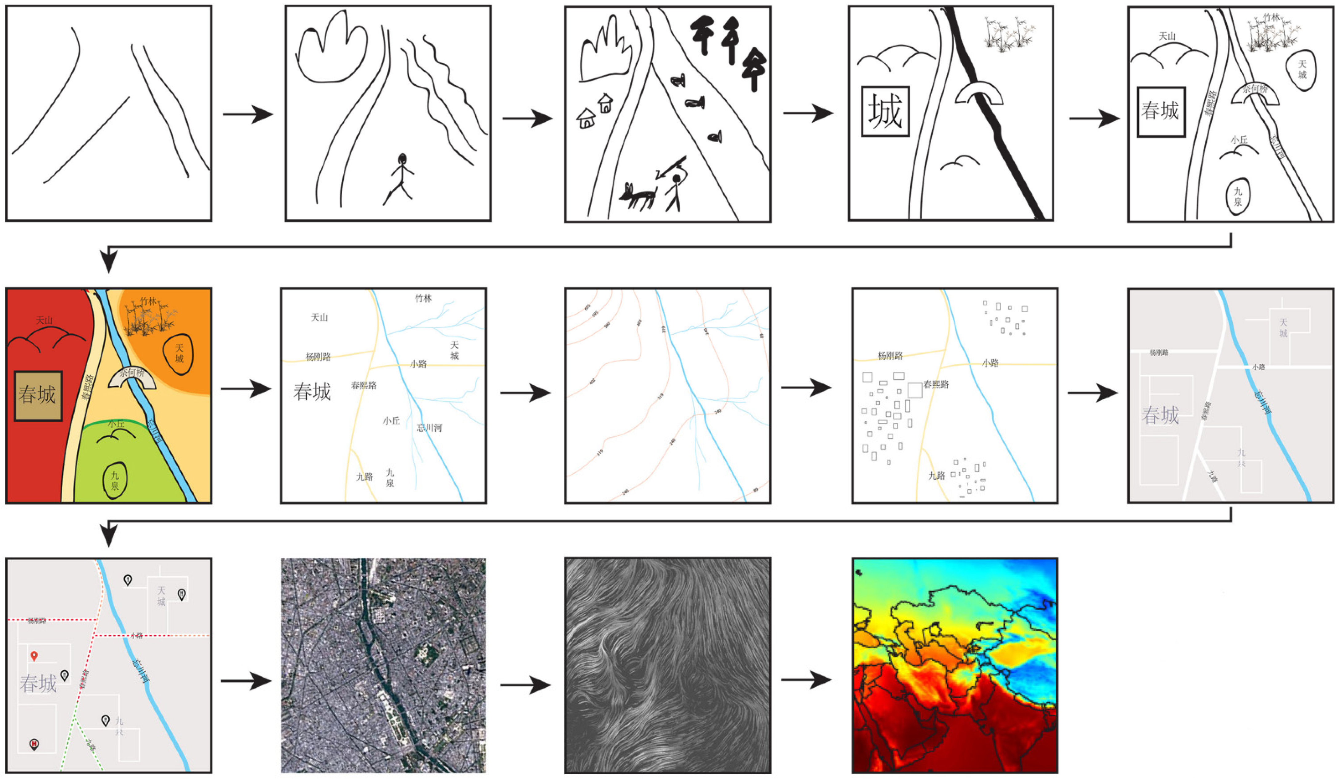 Architecture 02 00034 g001