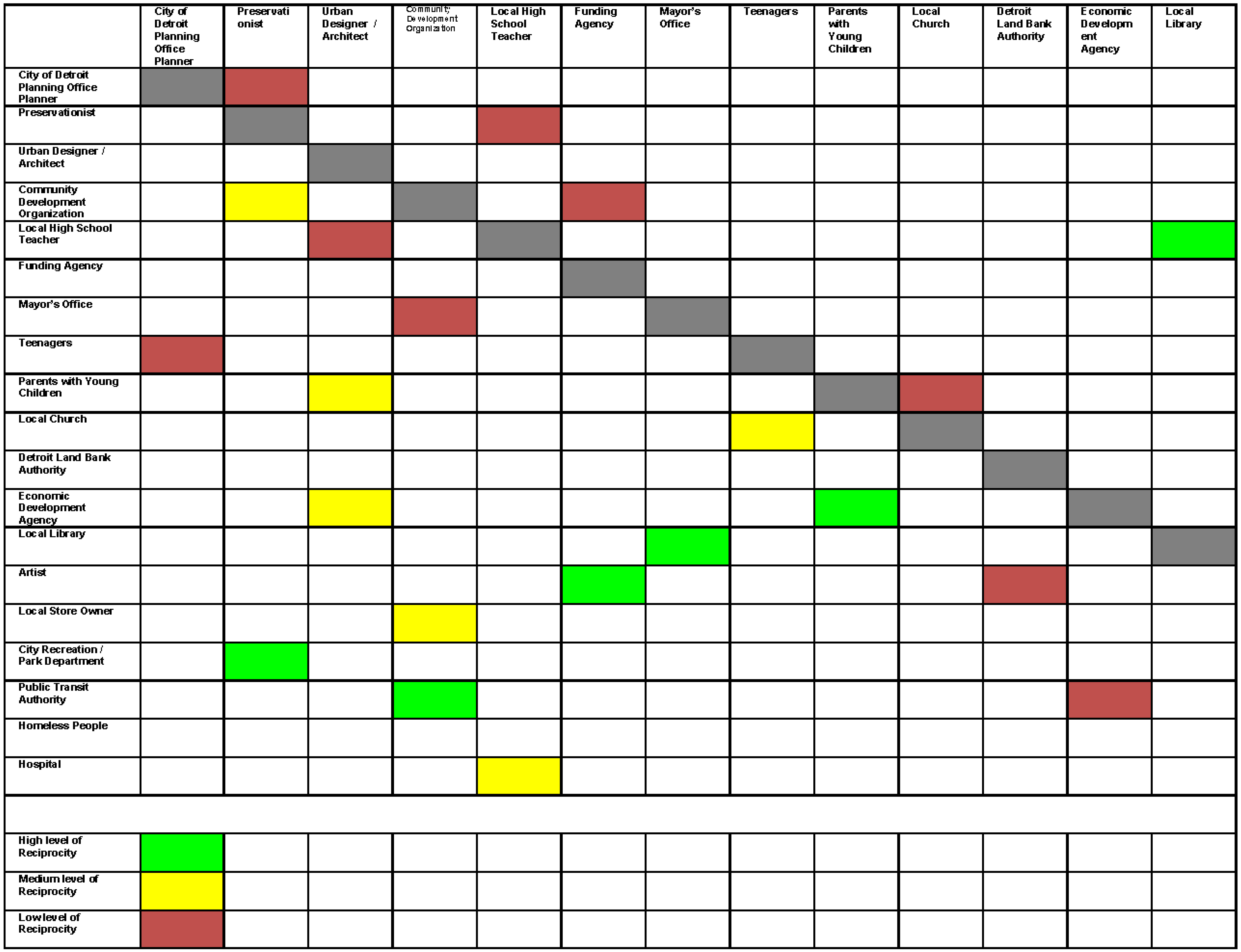 Architecture 02 00034 g011