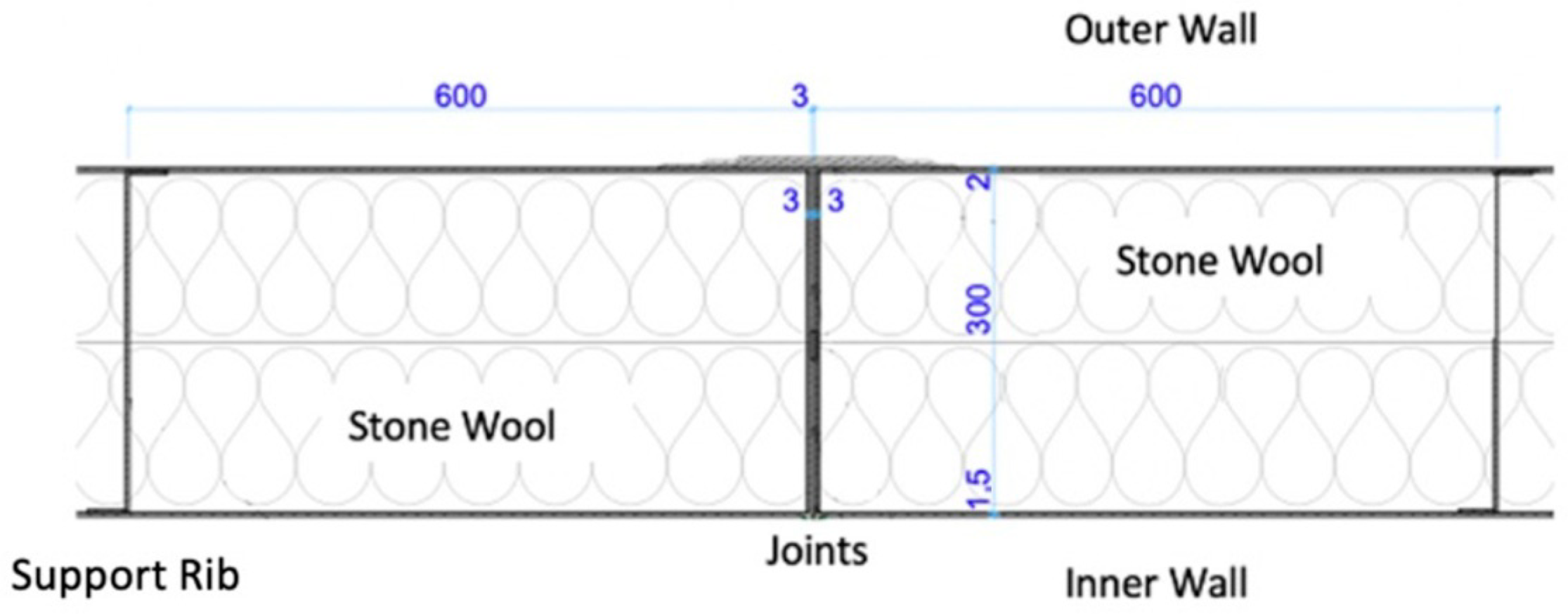 Architecture 02 00037 g002 Architecture 02 00037 g002