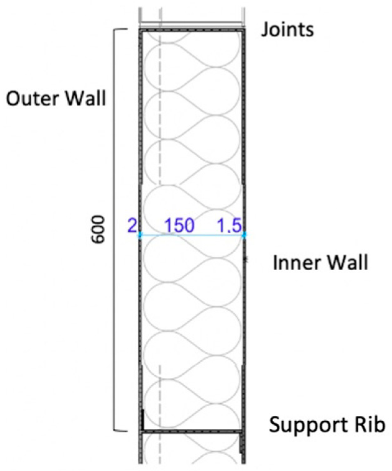 Architecture 02 00037 g003 Architecture 02 00037 g003