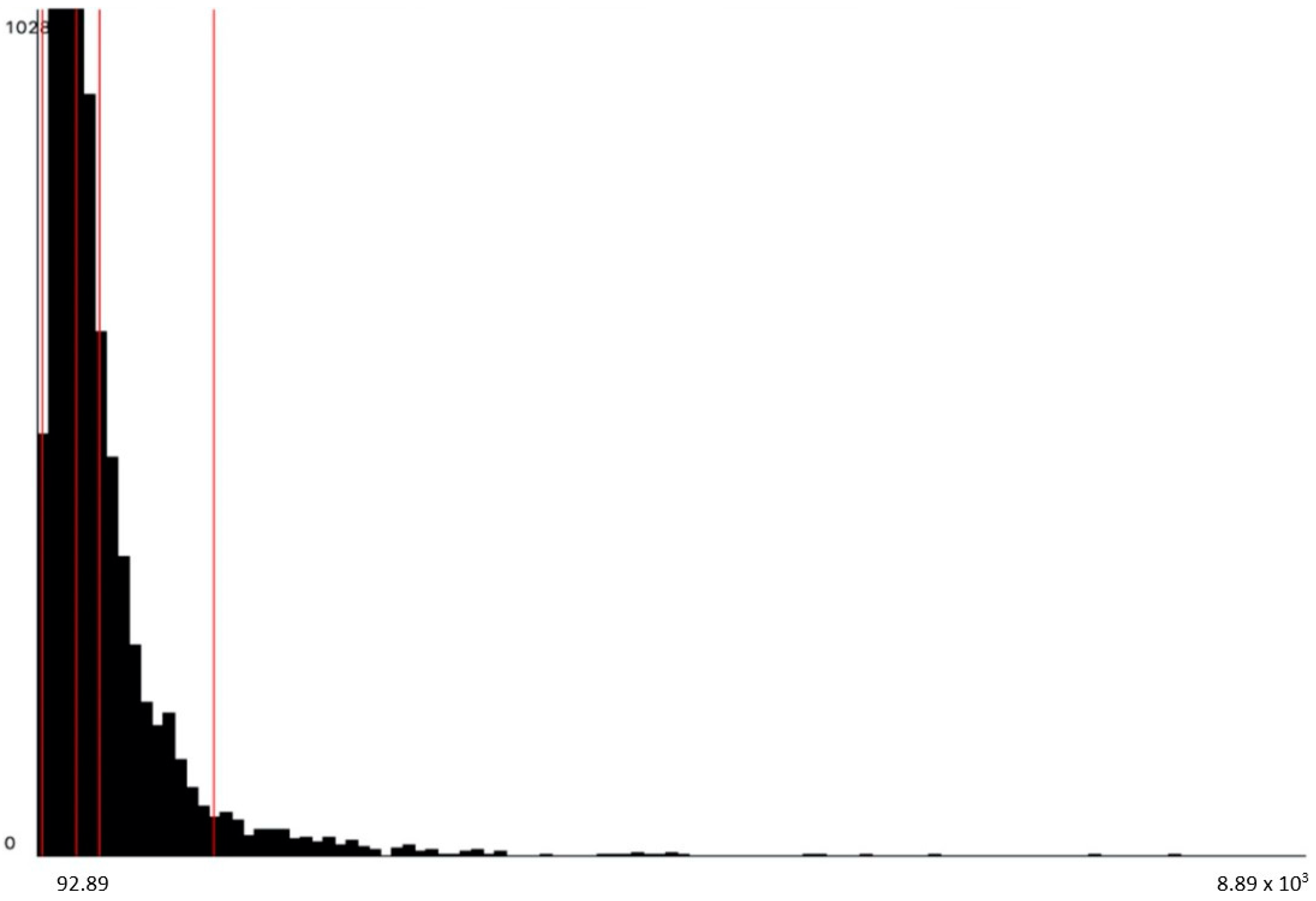 Architecture 02 00037 g007 Architecture 02 00037 g007