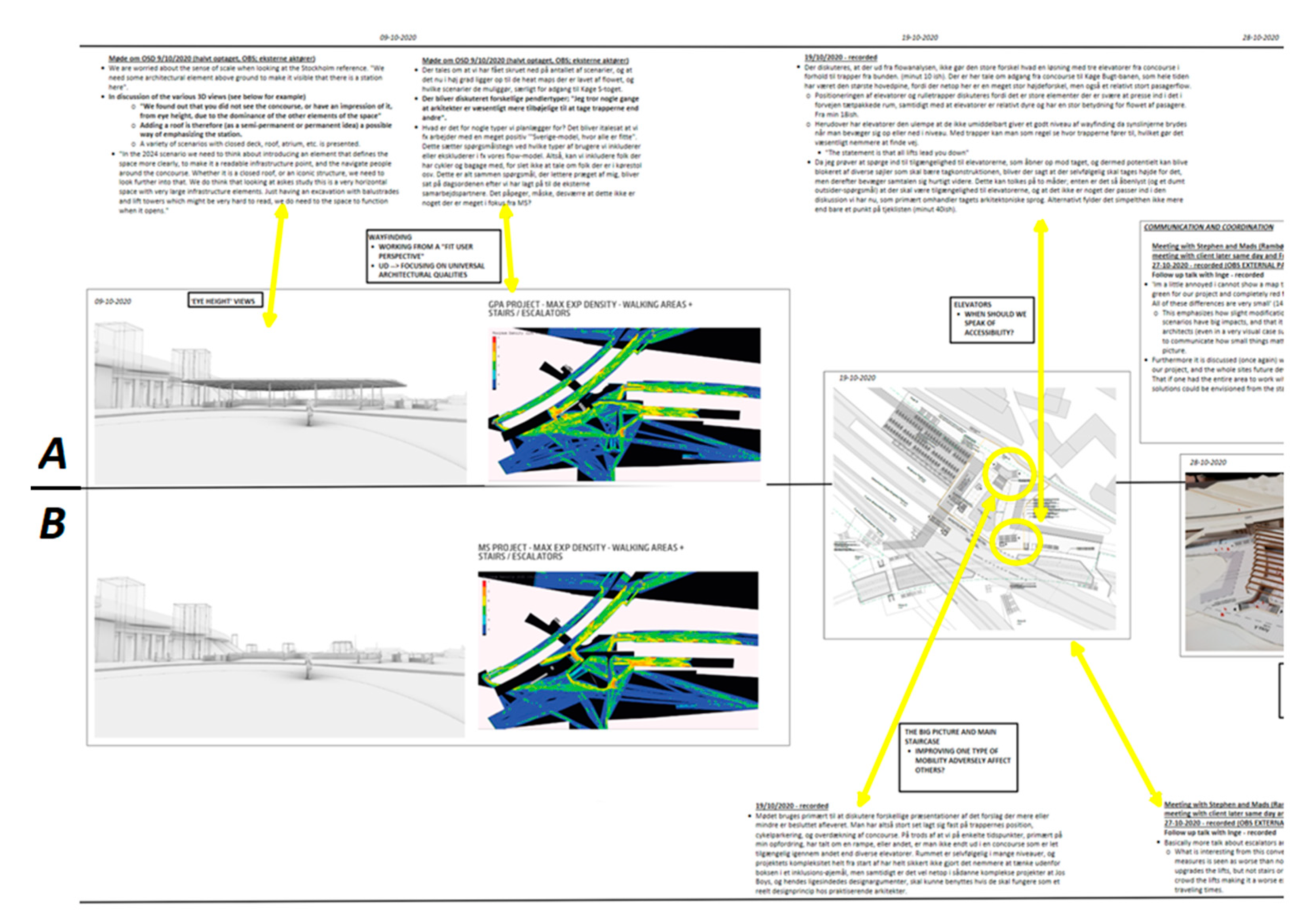 Architecture 03 00003 g002 Architecture 03 00003 g002