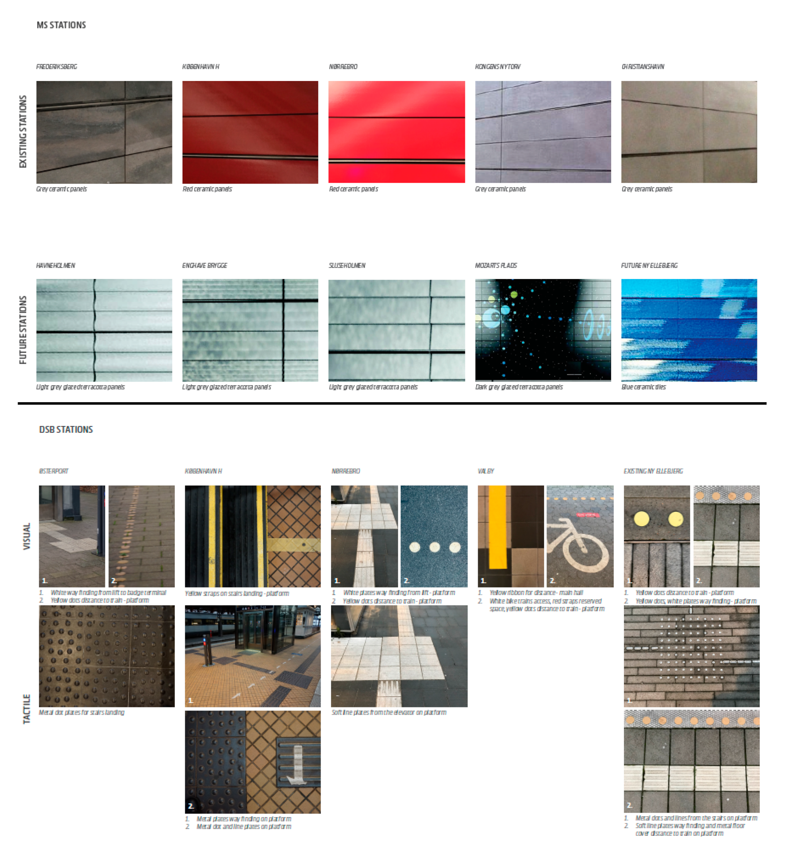 Architecture 03 00003 g007 Architecture 03 00003 g007