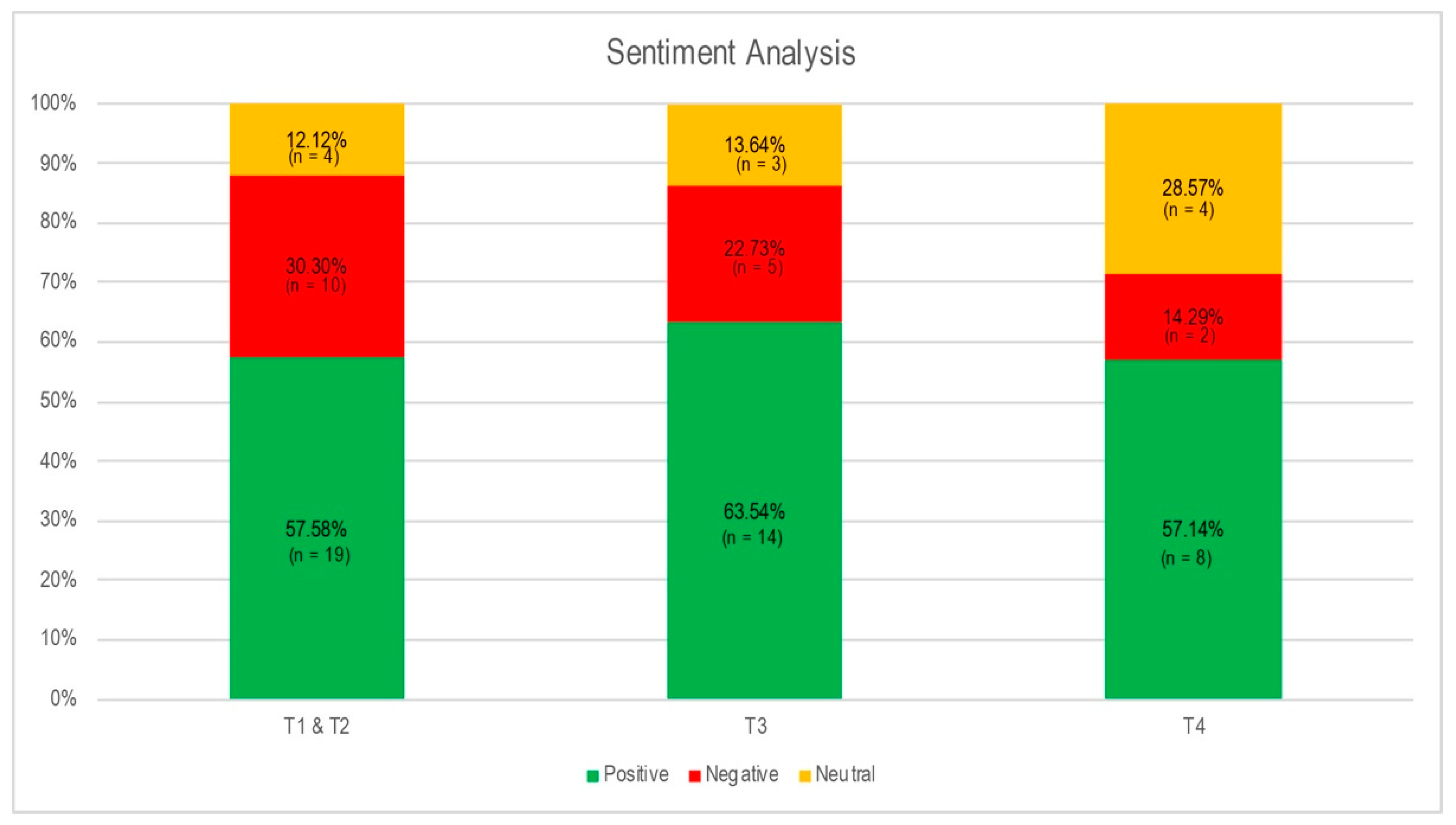 Architecture 03 00008 g005
