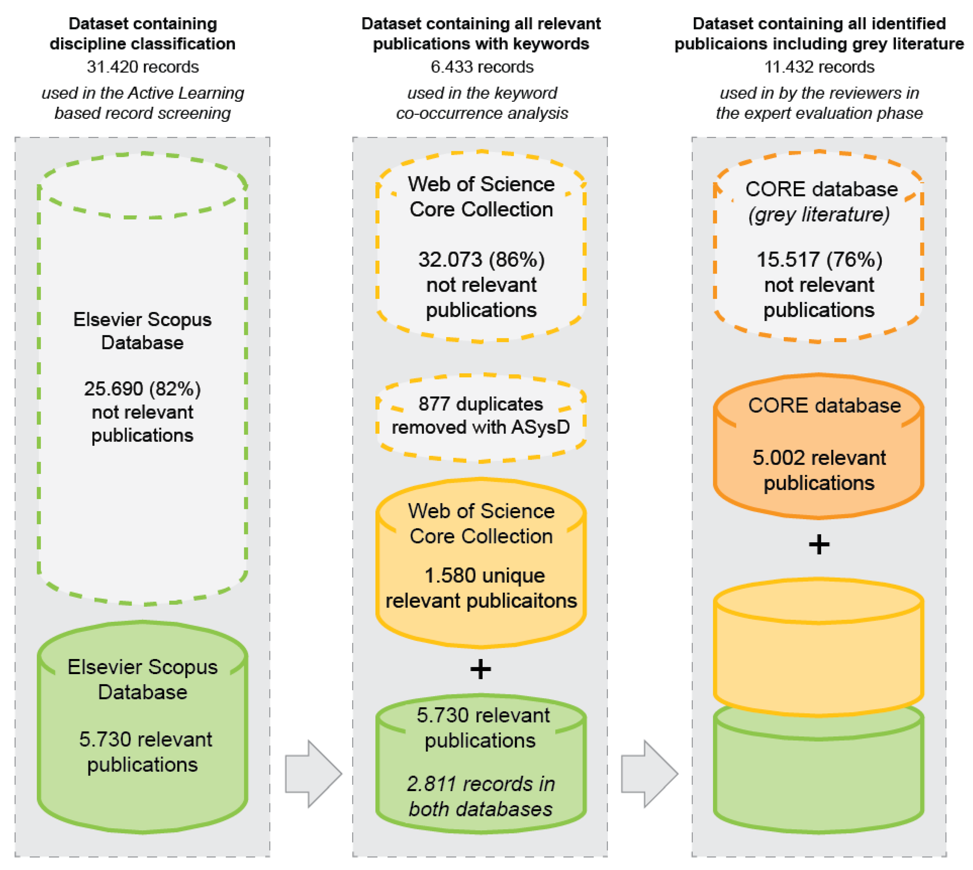 Architecture 03 00010 g002 Architecture 03 00010 g002