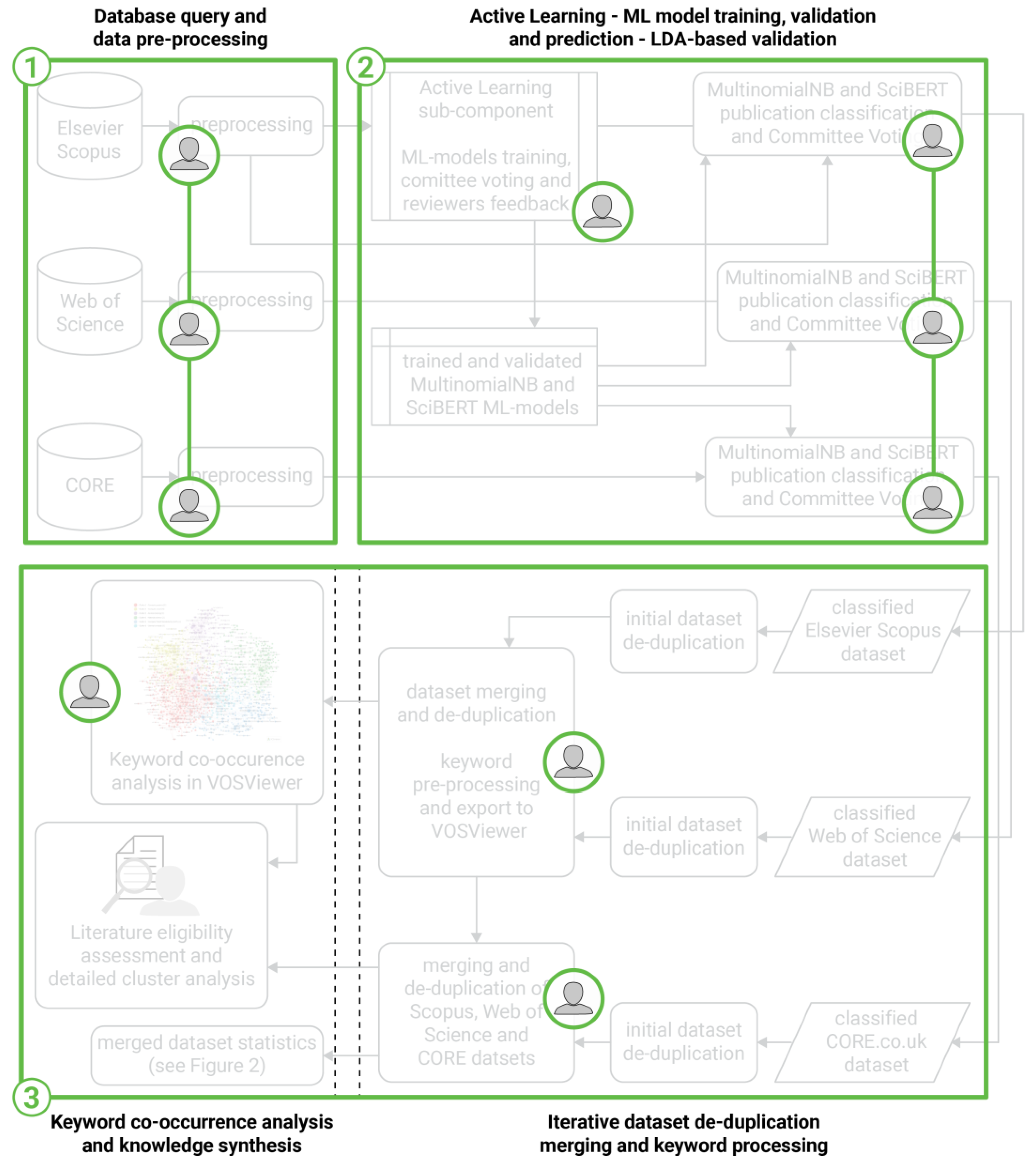Architecture 03 00010 g008 Architecture 03 00010 g008