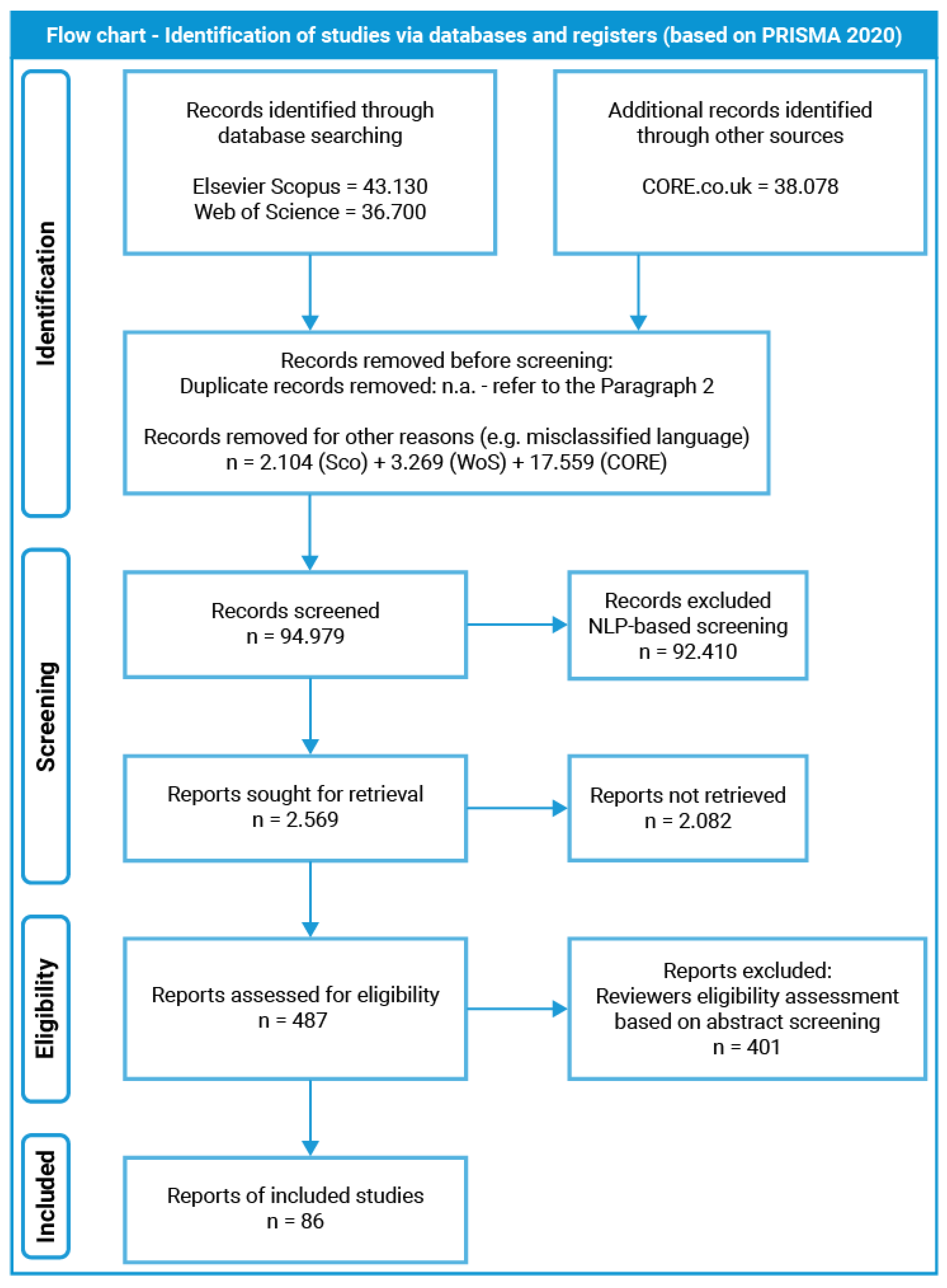 Architecture 03 00010 g009 Architecture 03 00010 g009