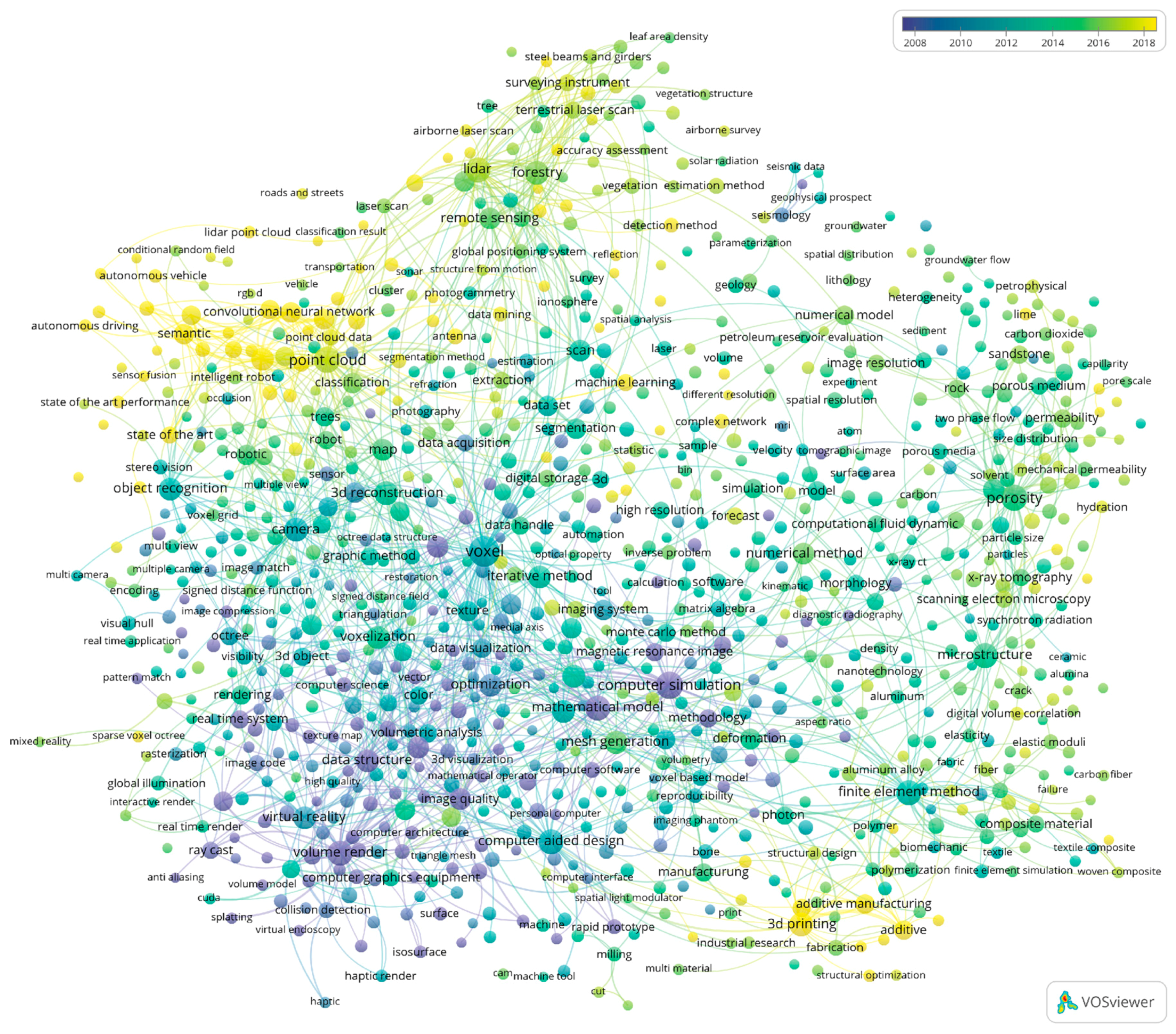 Architecture 03 00010 g011 Architecture 03 00010 g011