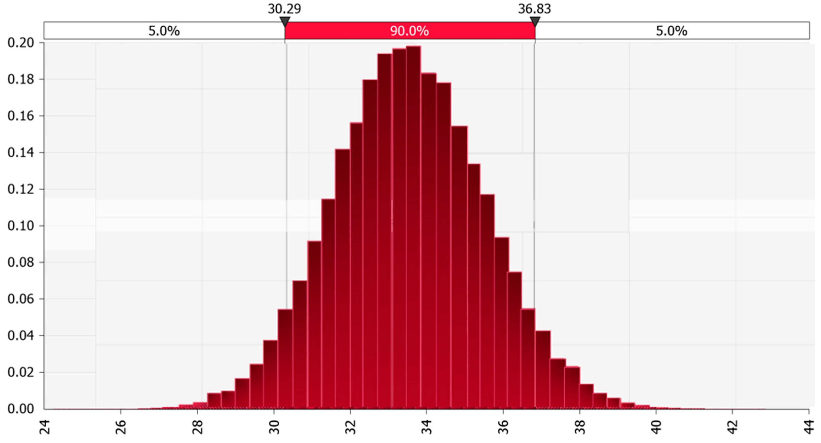 Architecture 03 00011 g005 Architecture 03 00011 g005
