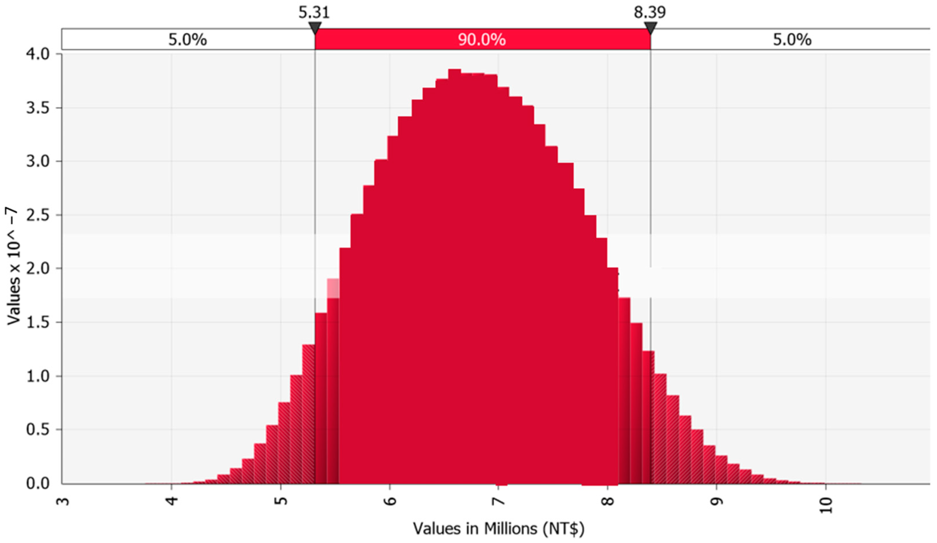 Architecture 03 00011 g006 Architecture 03 00011 g006