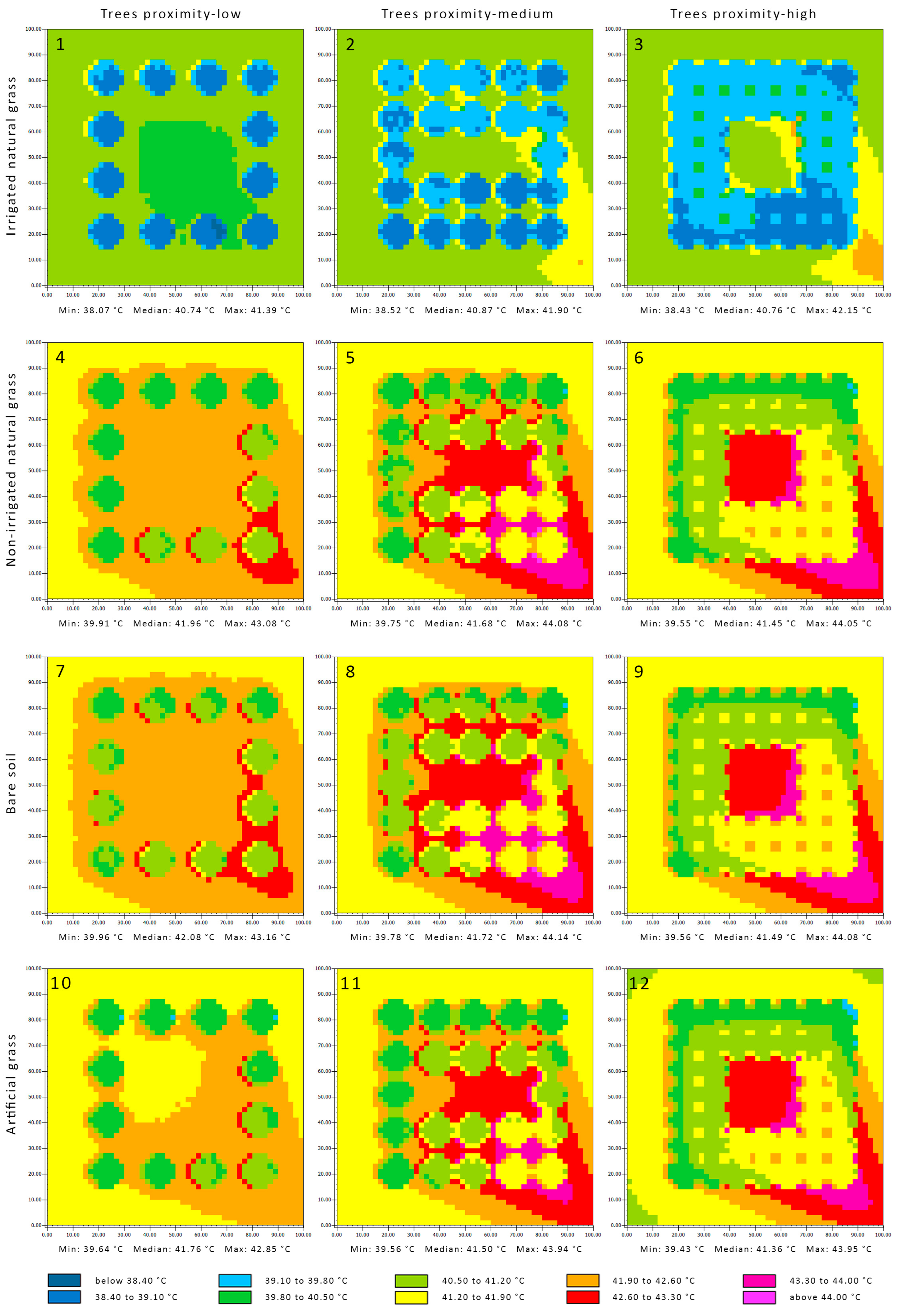 Architecture 03 00012 g004