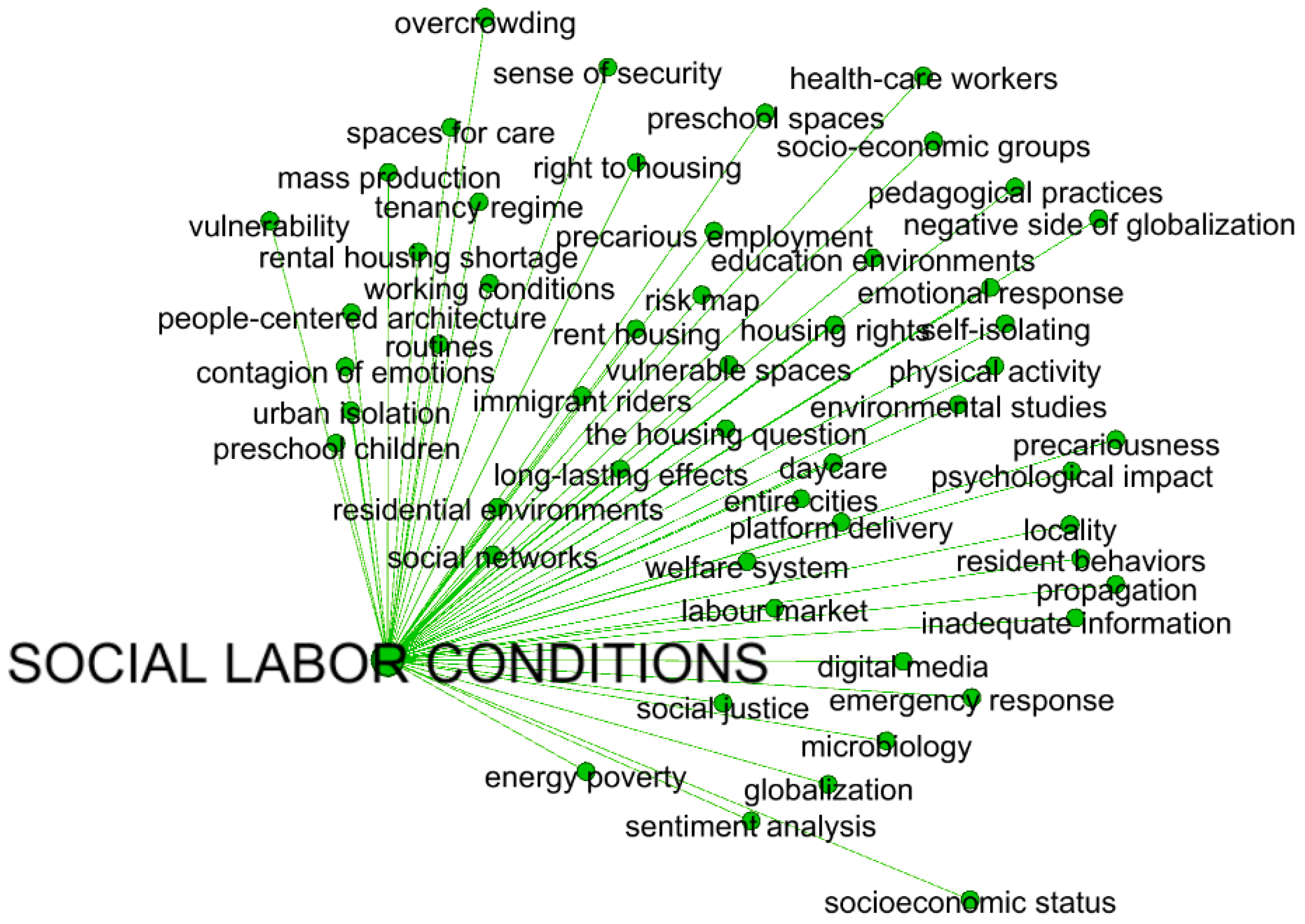 Architecture 03 00018 g011