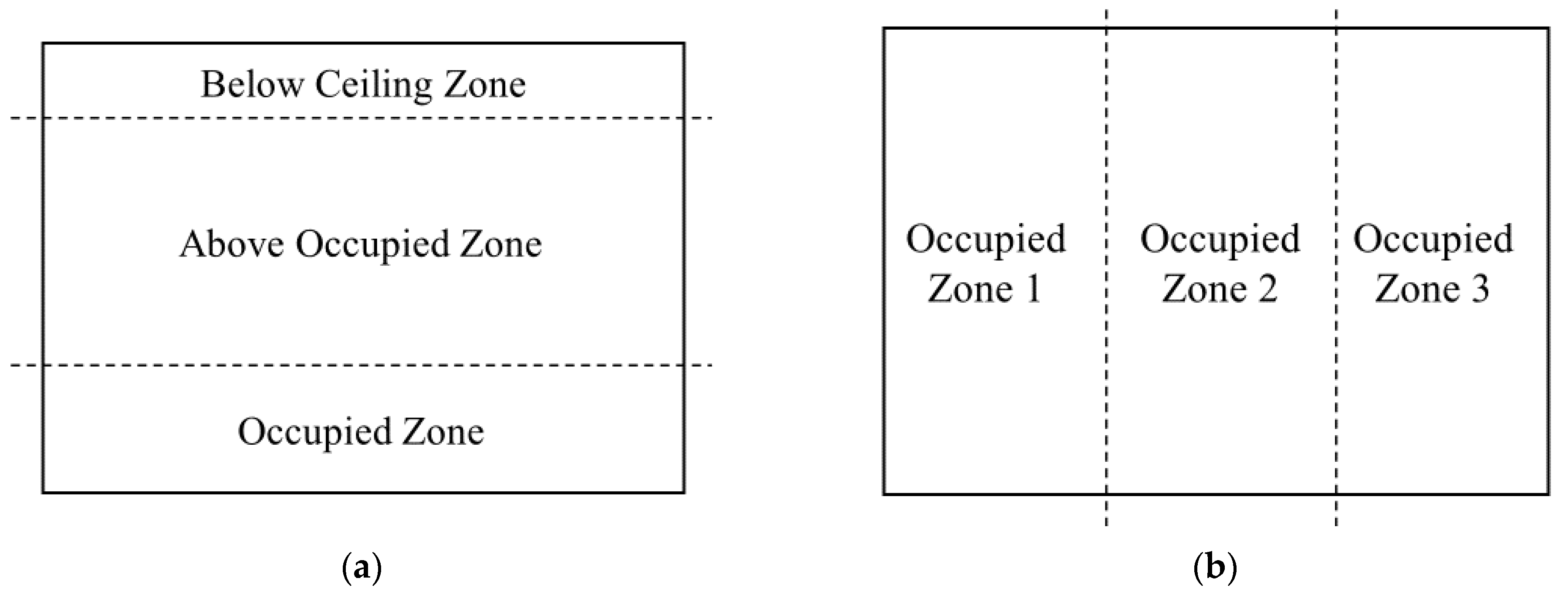 Architecture 03 00022 g002