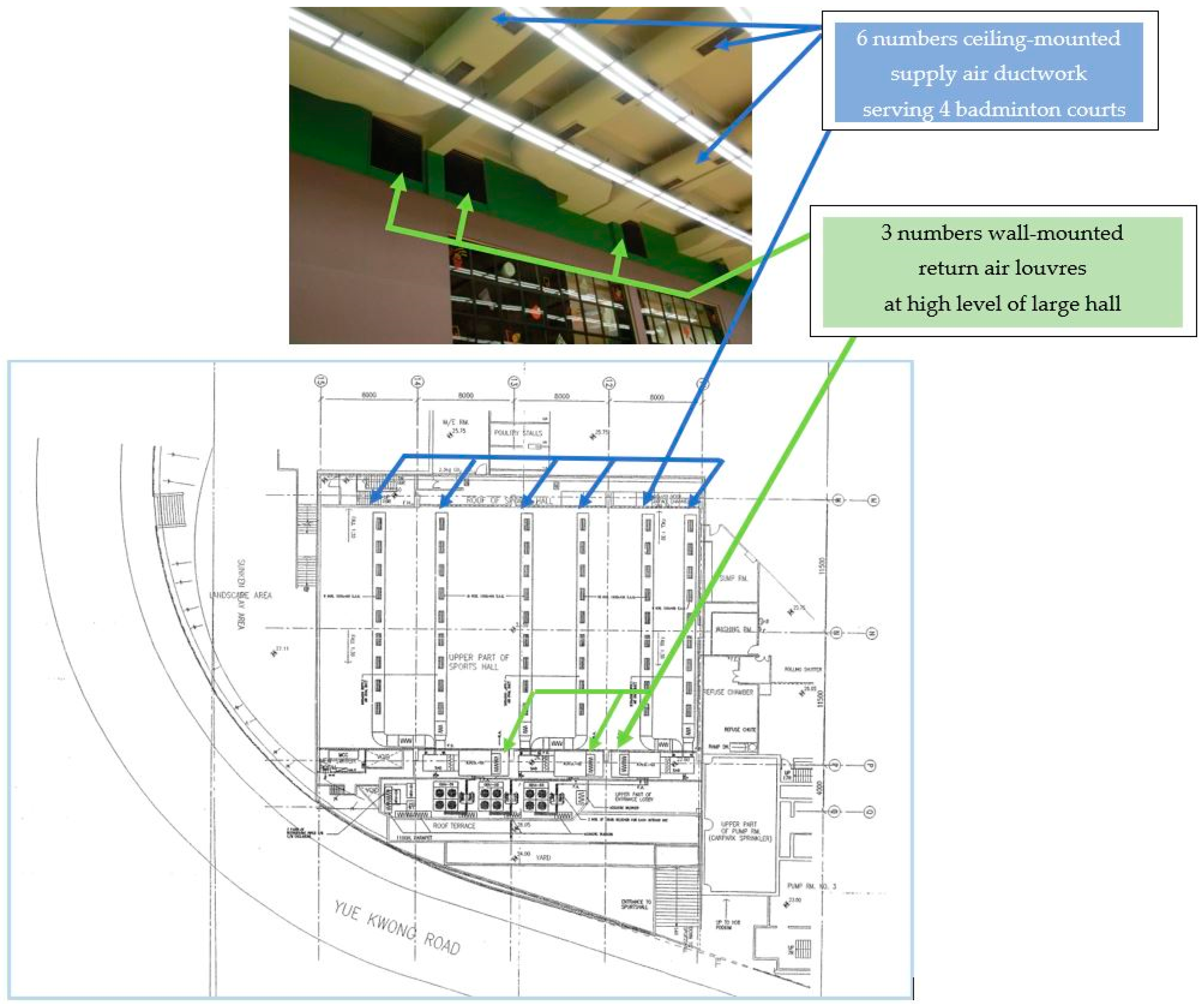 Architecture 03 00022 g0a1