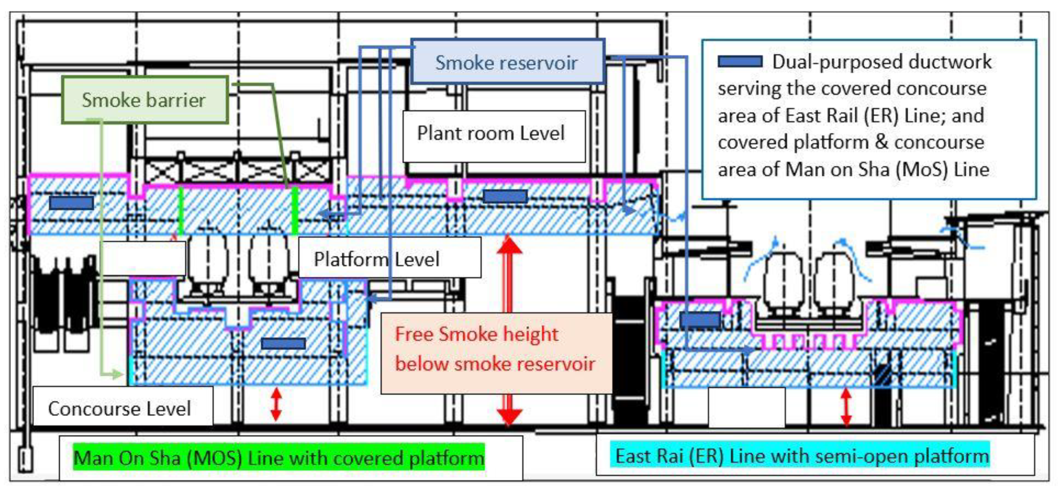 Architecture 03 00022 g0a2