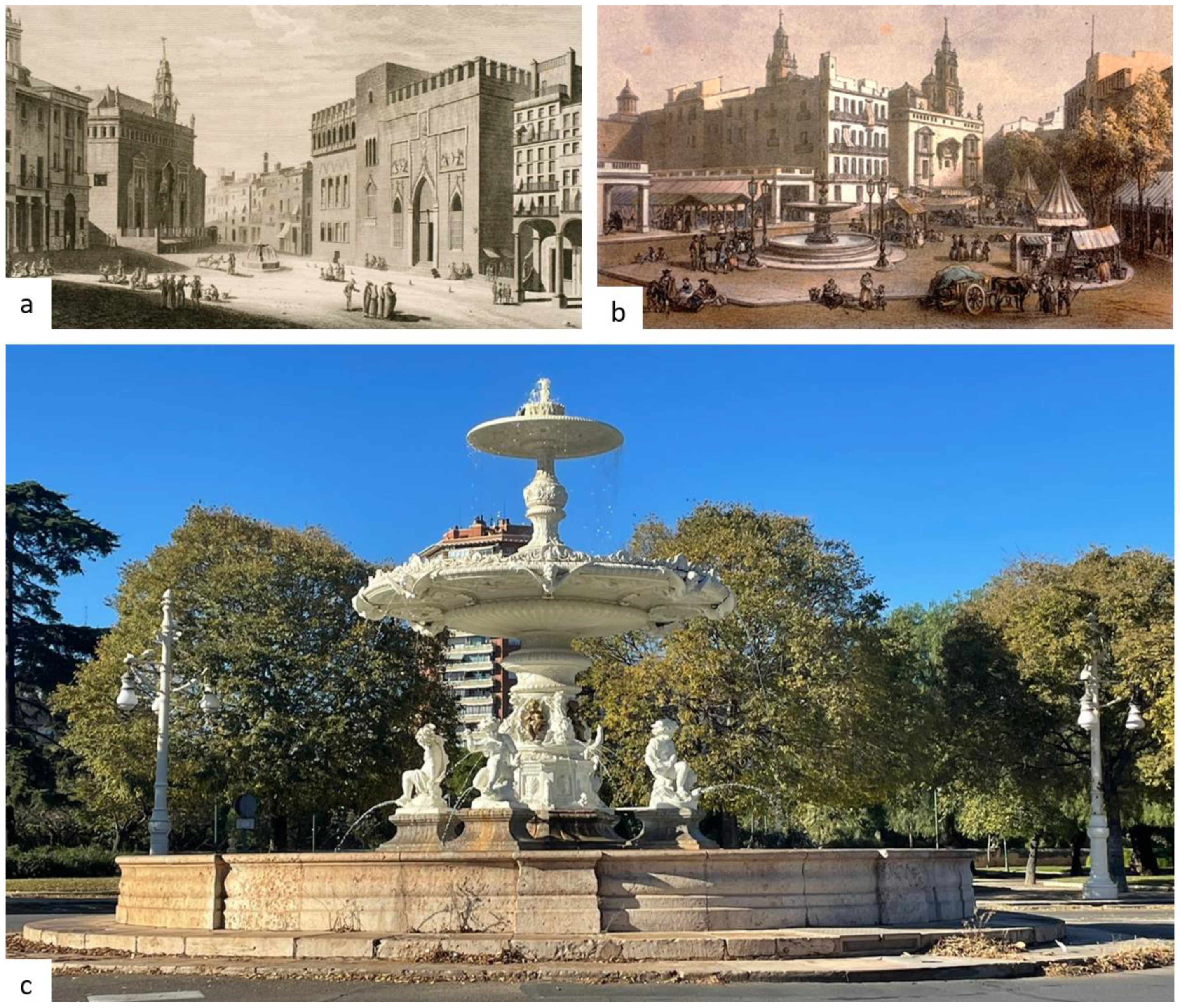 Architecture 03 00033 g008