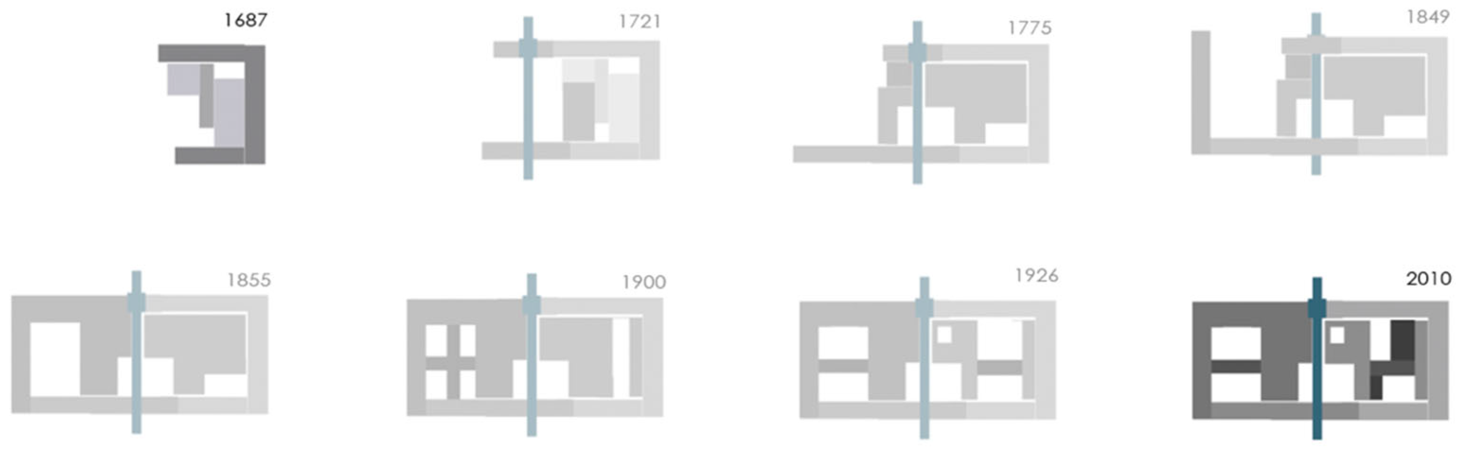 Architecture 03 00037 g003