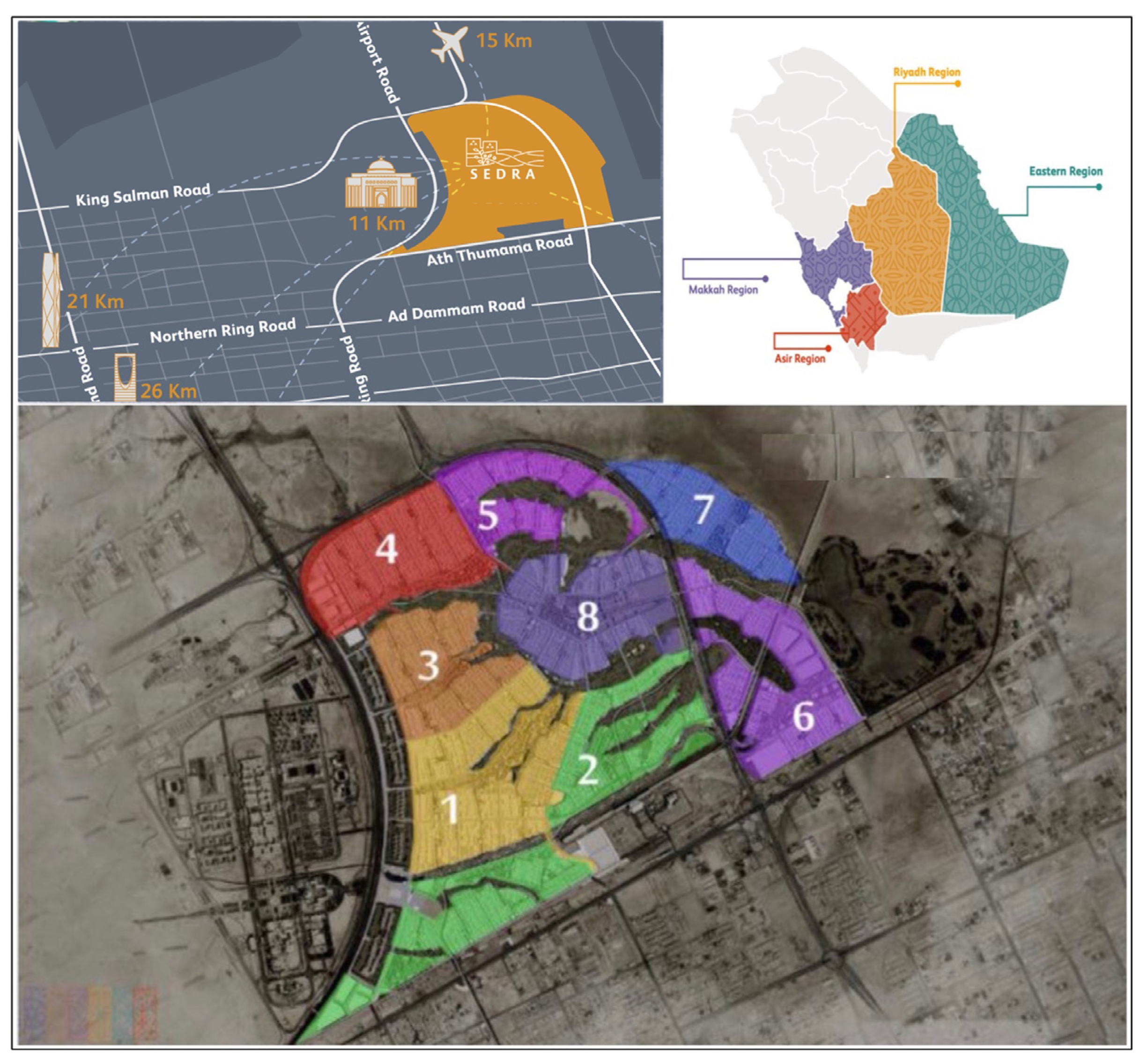 Architecture 03 00039 g001