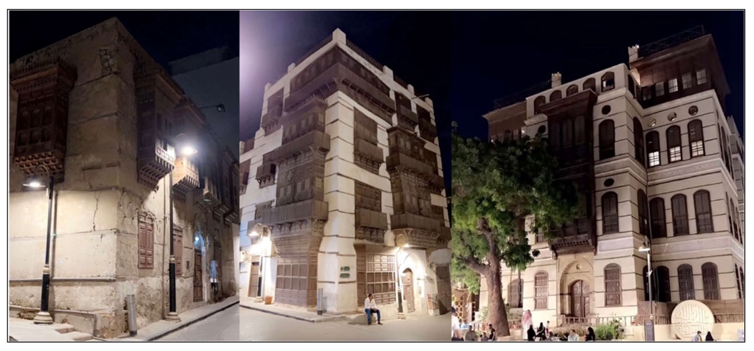 Architecture 03 00039 g003