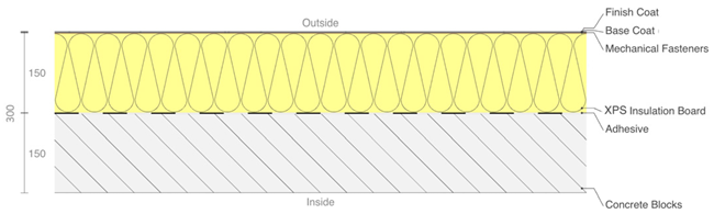 Architecture 03 00039 i011