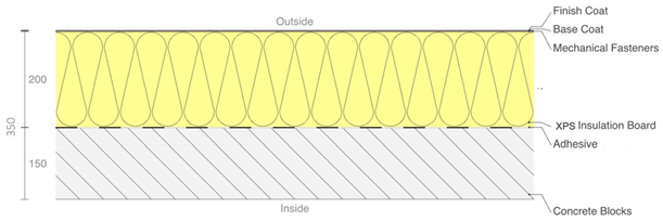 Architecture 03 00039 i012