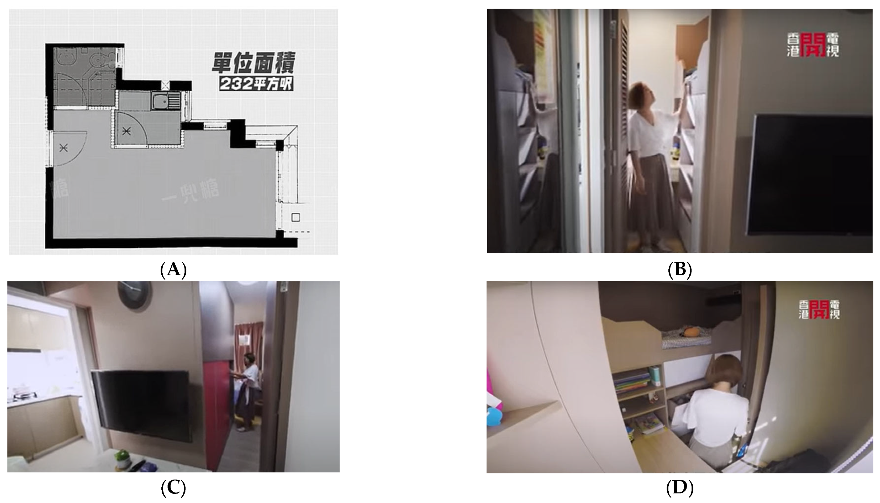 Architecture 04 00007 g012