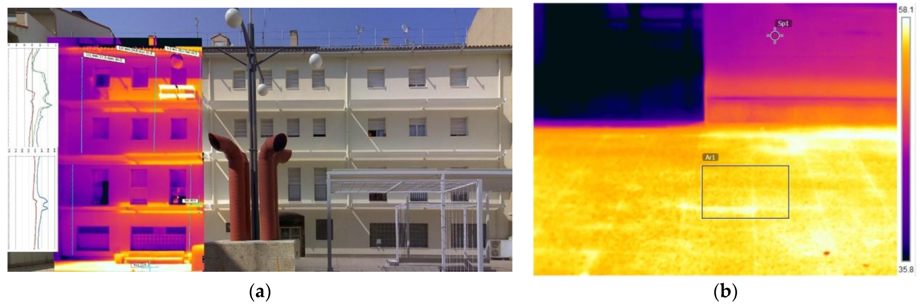 Architecture 04 00014 g005 Architecture 04 00014 g005