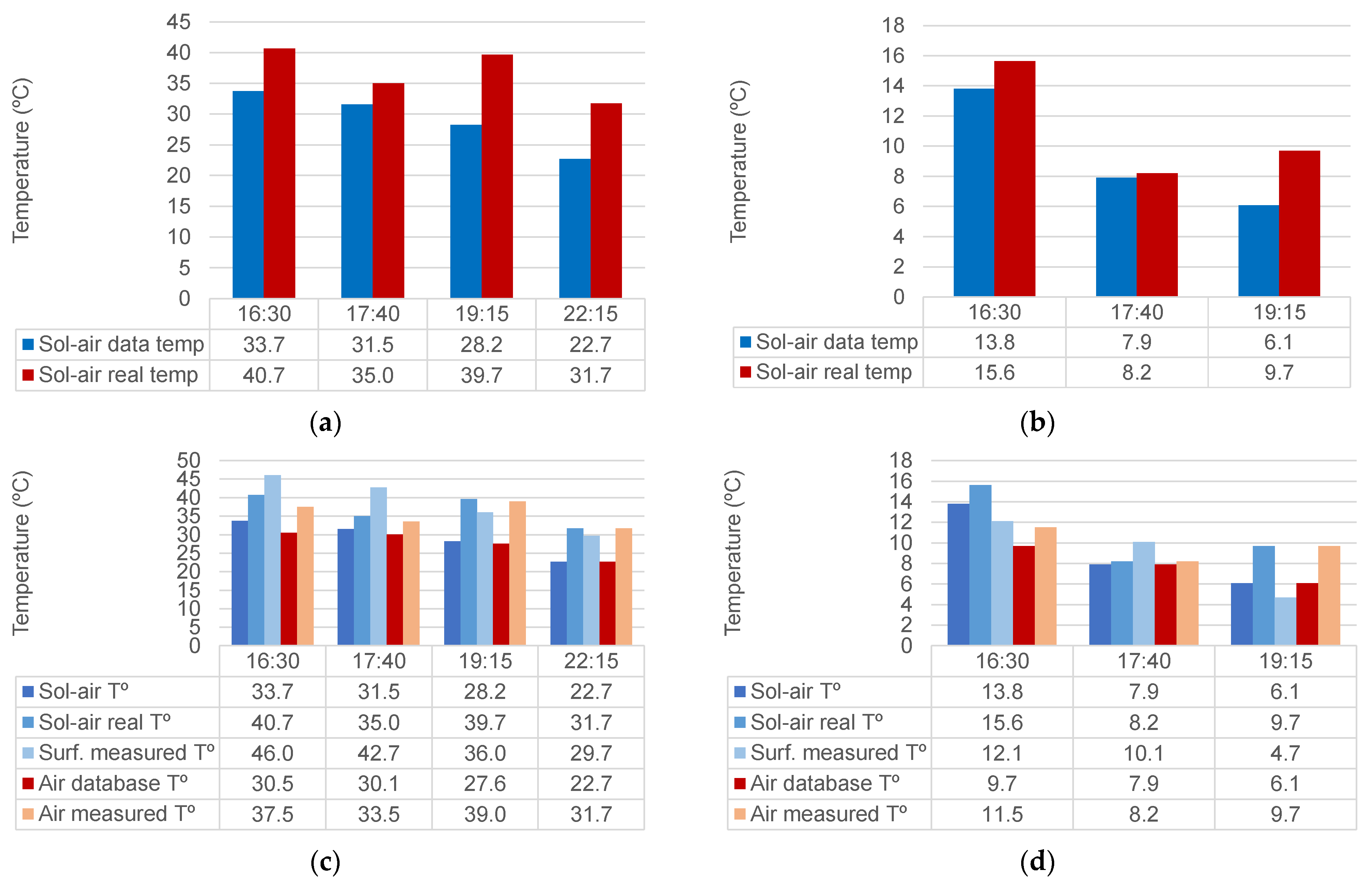 Architecture 04 00014 g008 Architecture 04 00014 g008