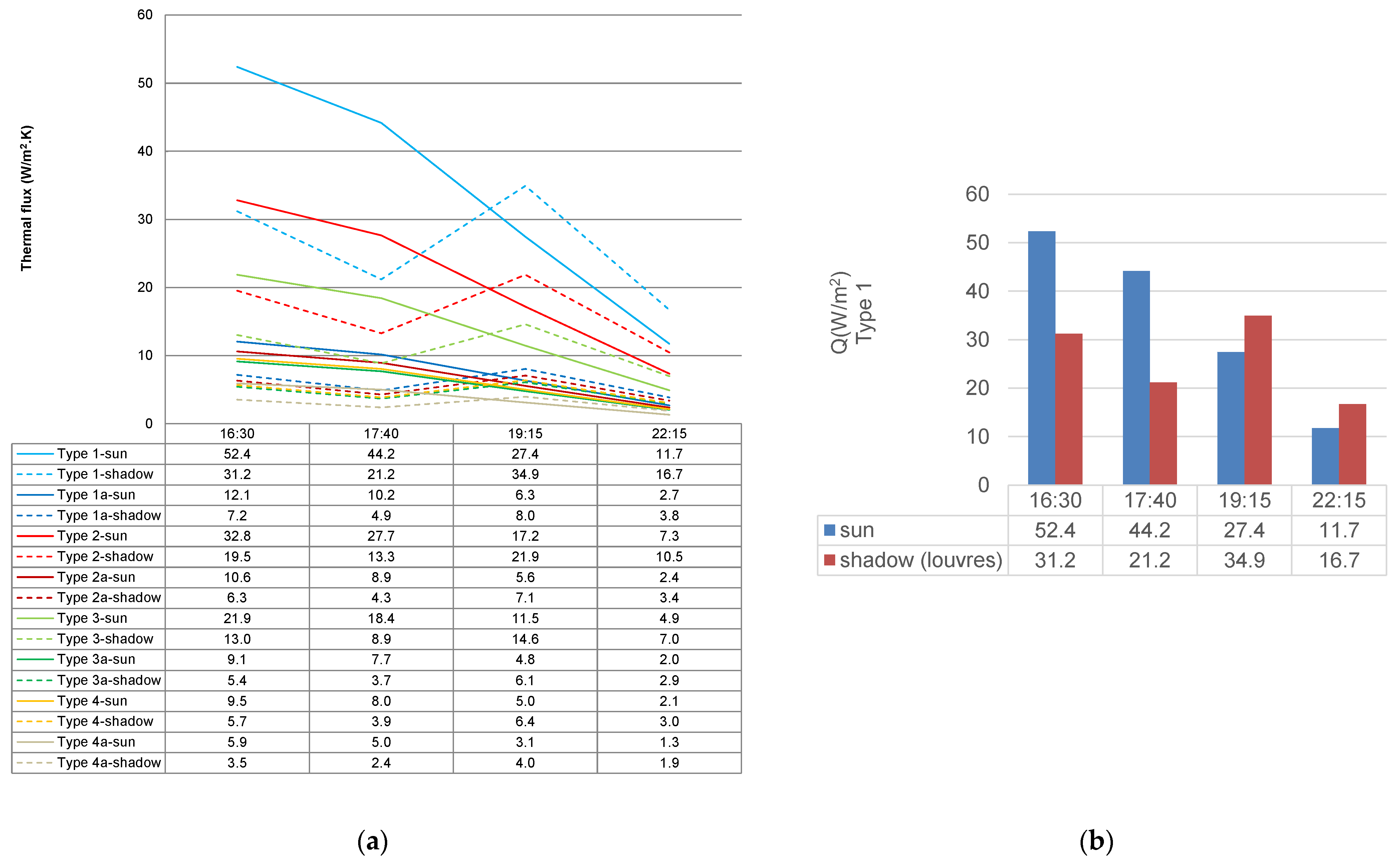 Architecture 04 00014 g009 Architecture 04 00014 g009