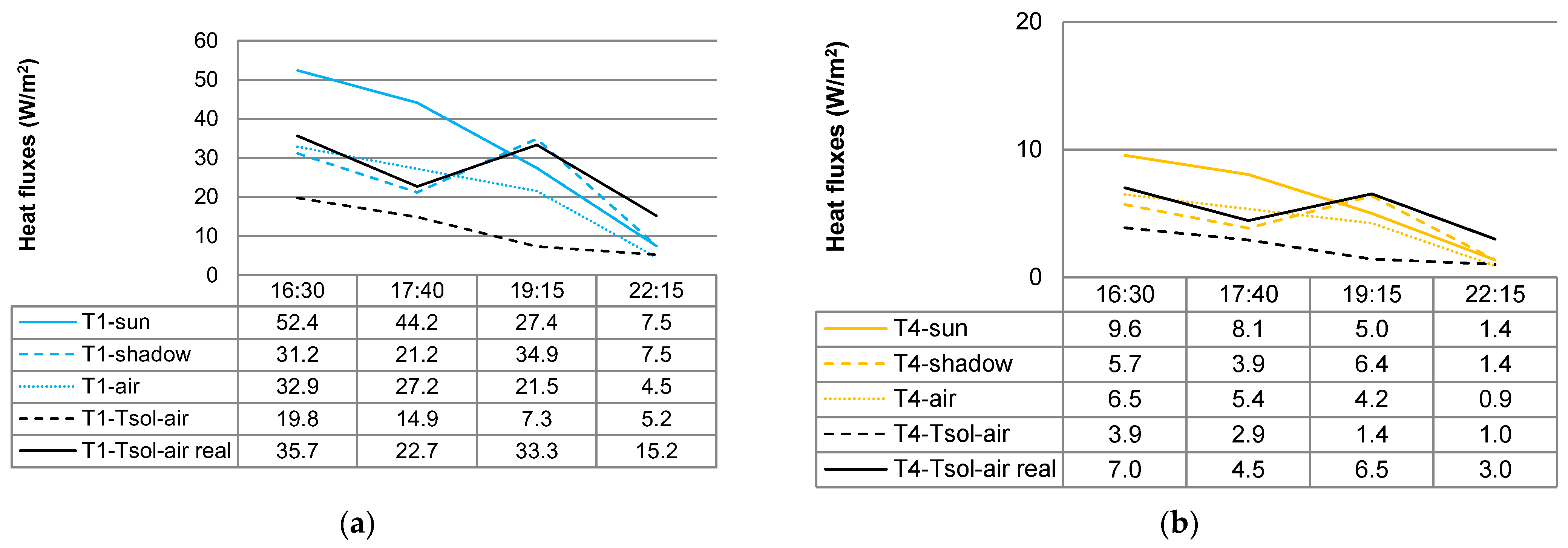 Architecture 04 00014 g011 Architecture 04 00014 g011