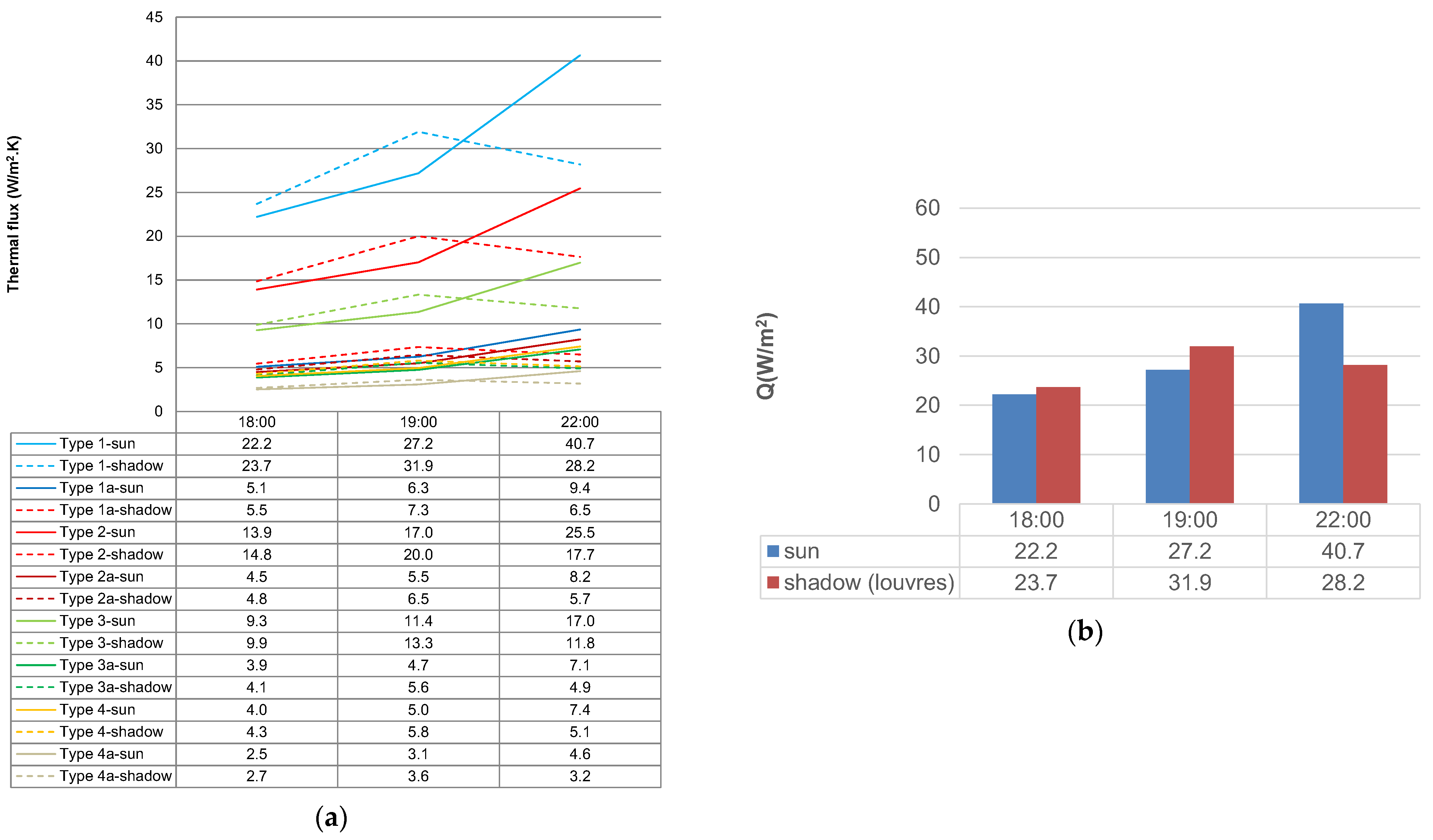 Architecture 04 00014 g012 Architecture 04 00014 g012