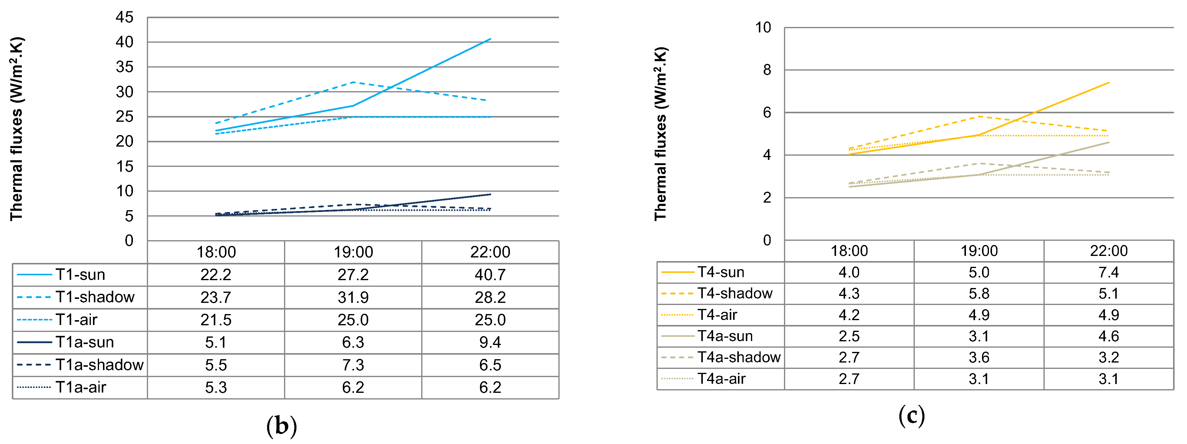 Architecture 04 00014 g013b Architecture 04 00014 g013b