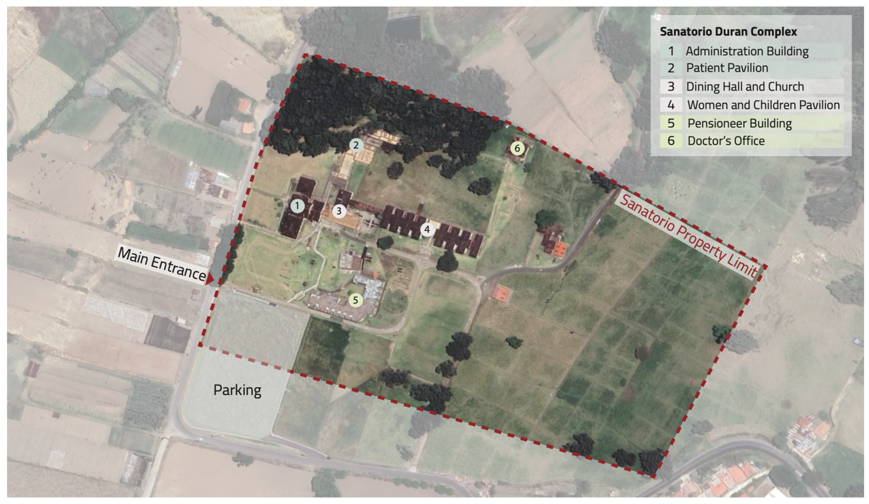 Architecture 04 00020 sch001