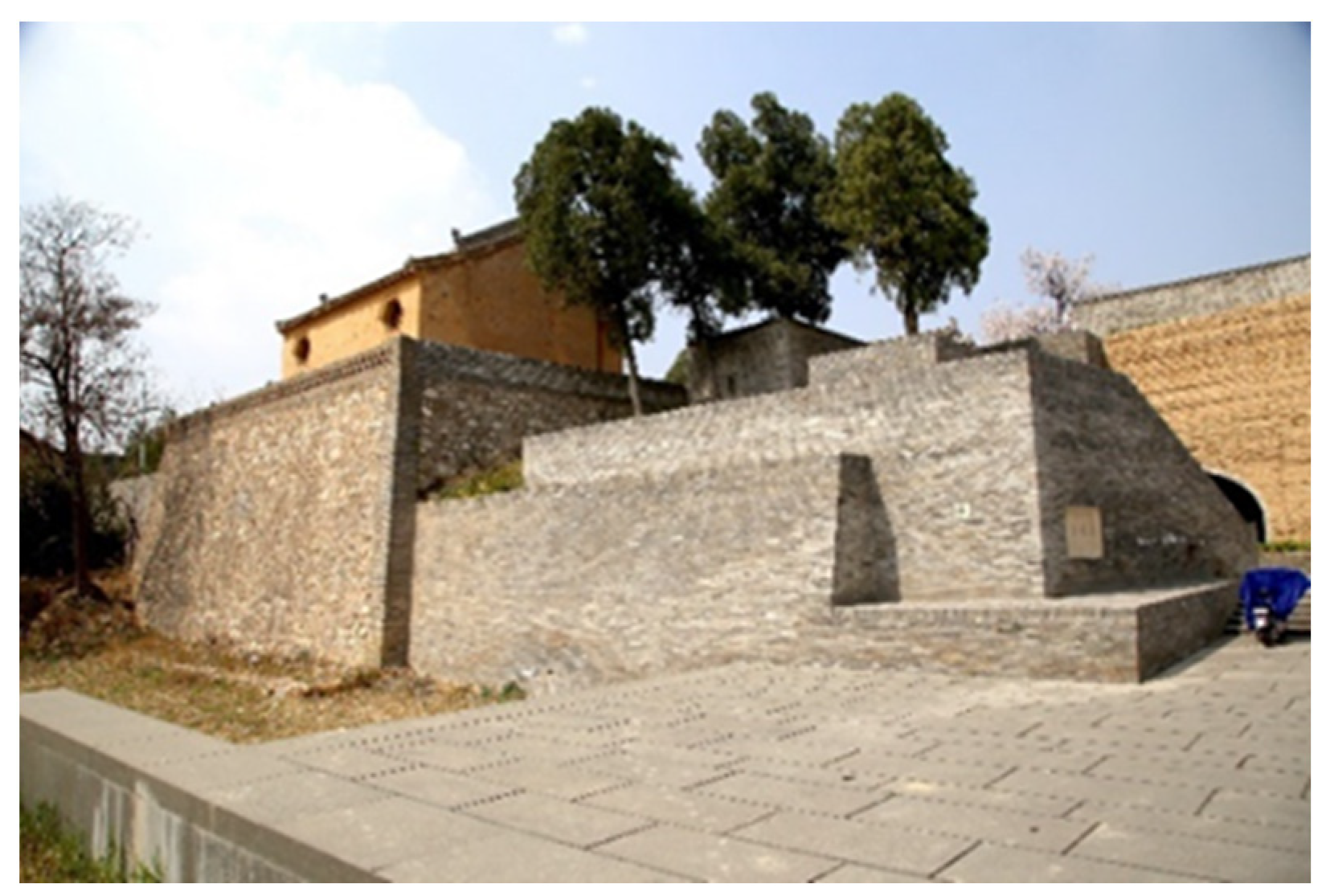 Architecture 04 00023 g006