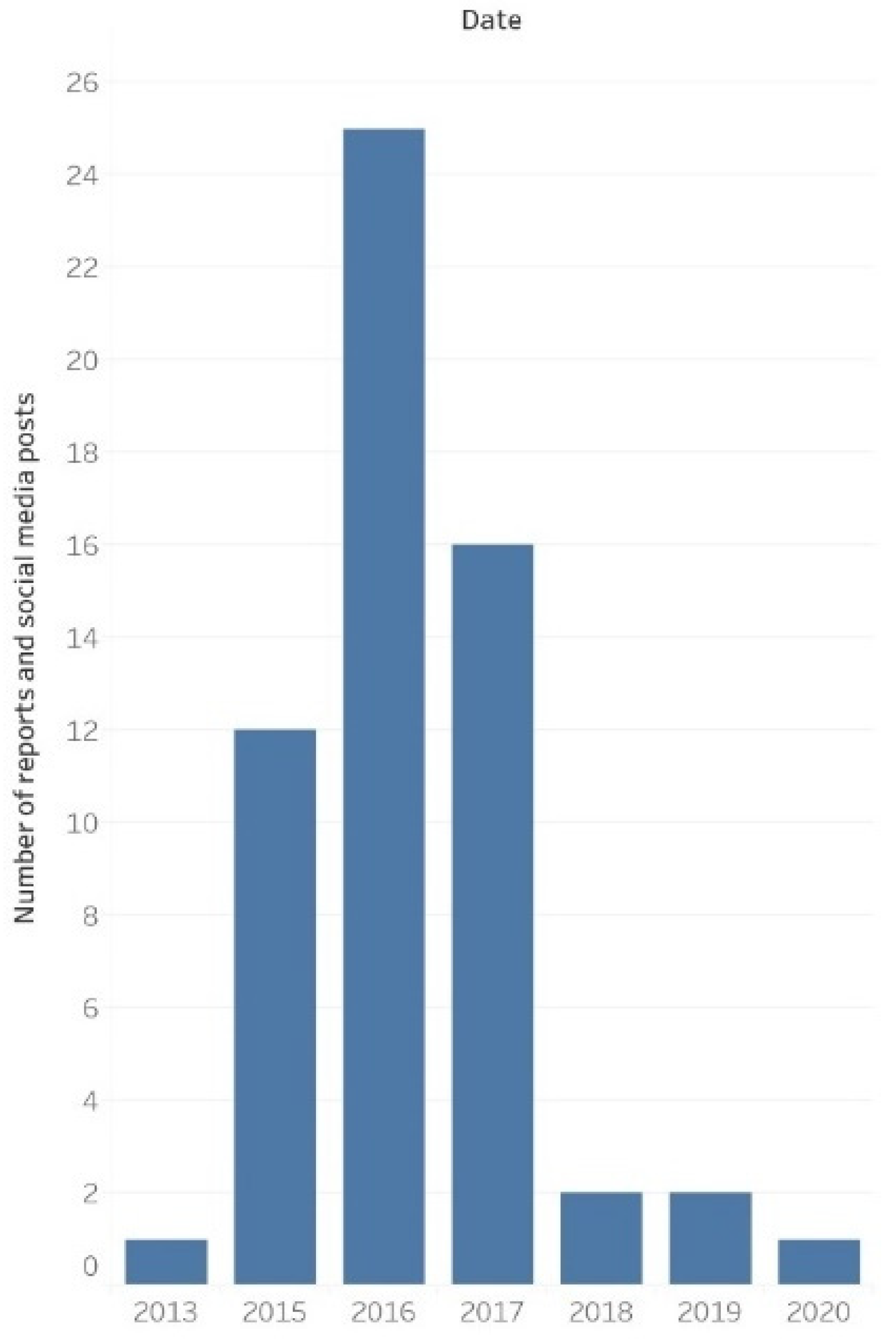 Architecture 04 00023 g010