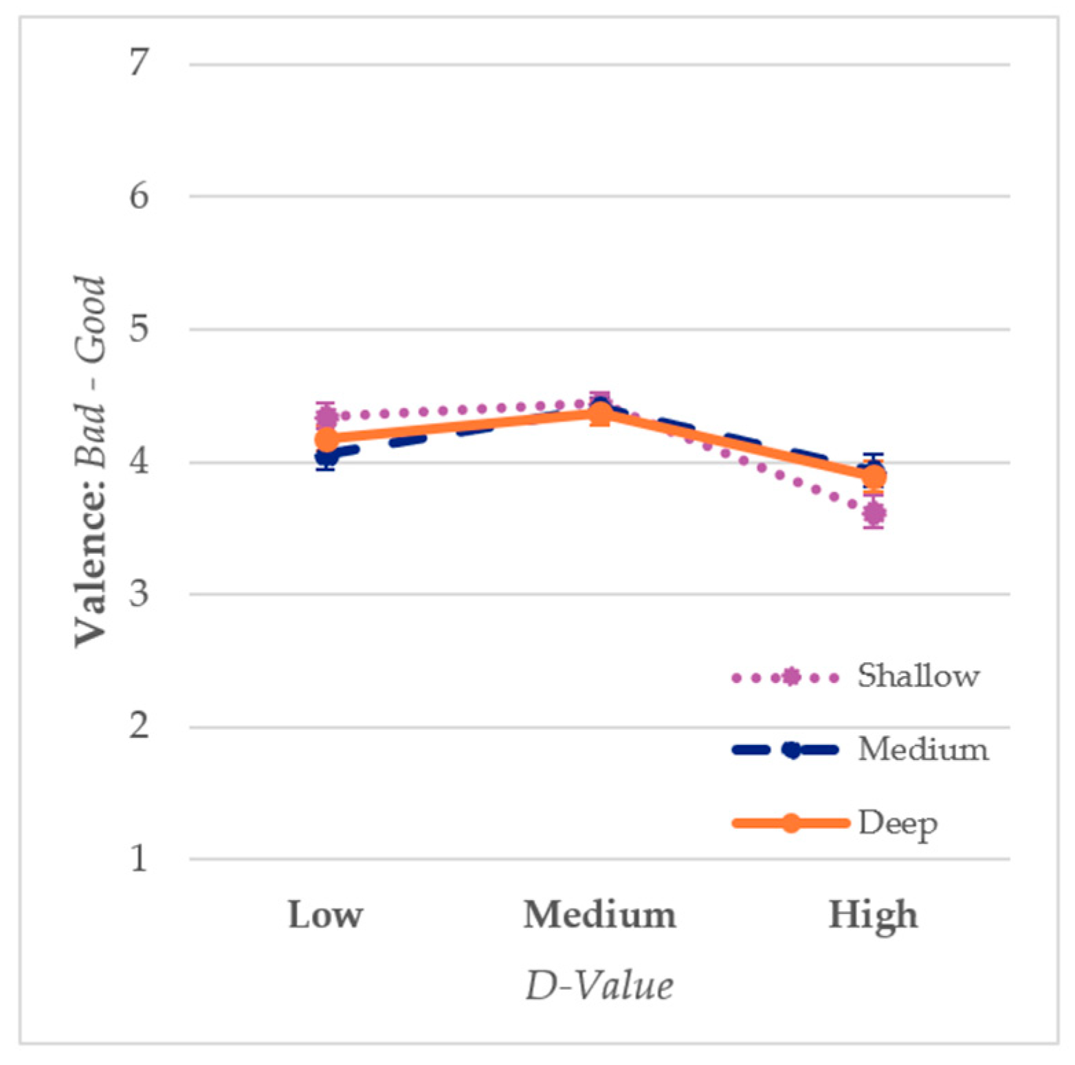 Architecture 04 00034 g003