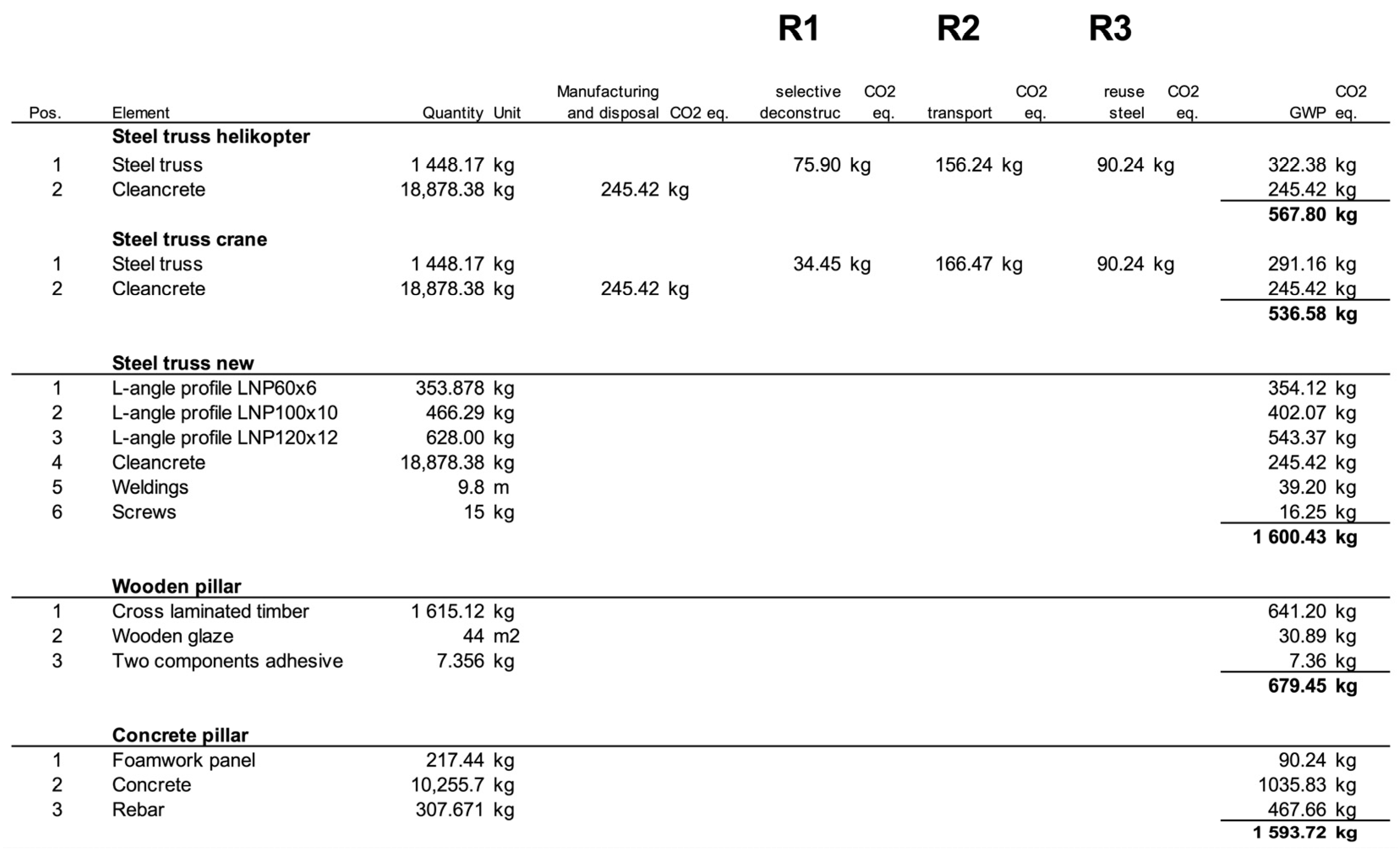 Architecture 04 00044 g011