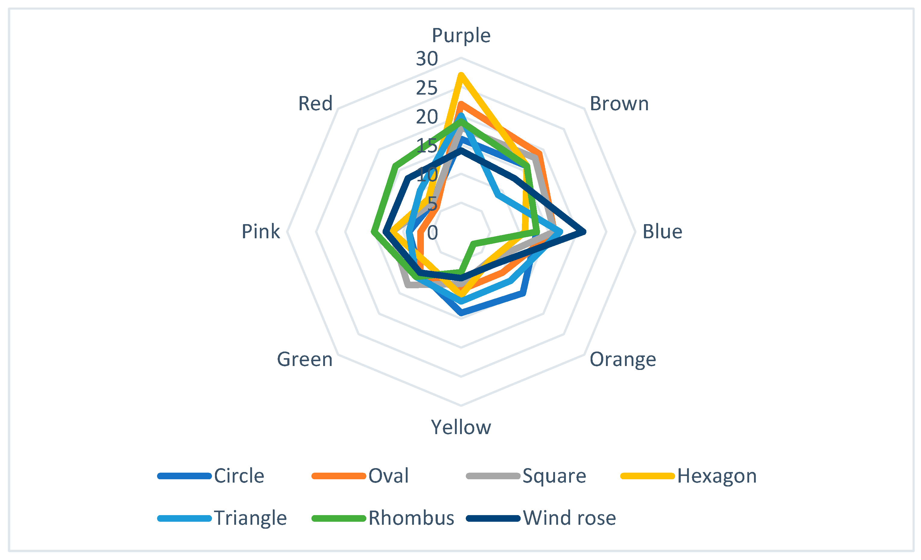 Architecture 04 00045 g002