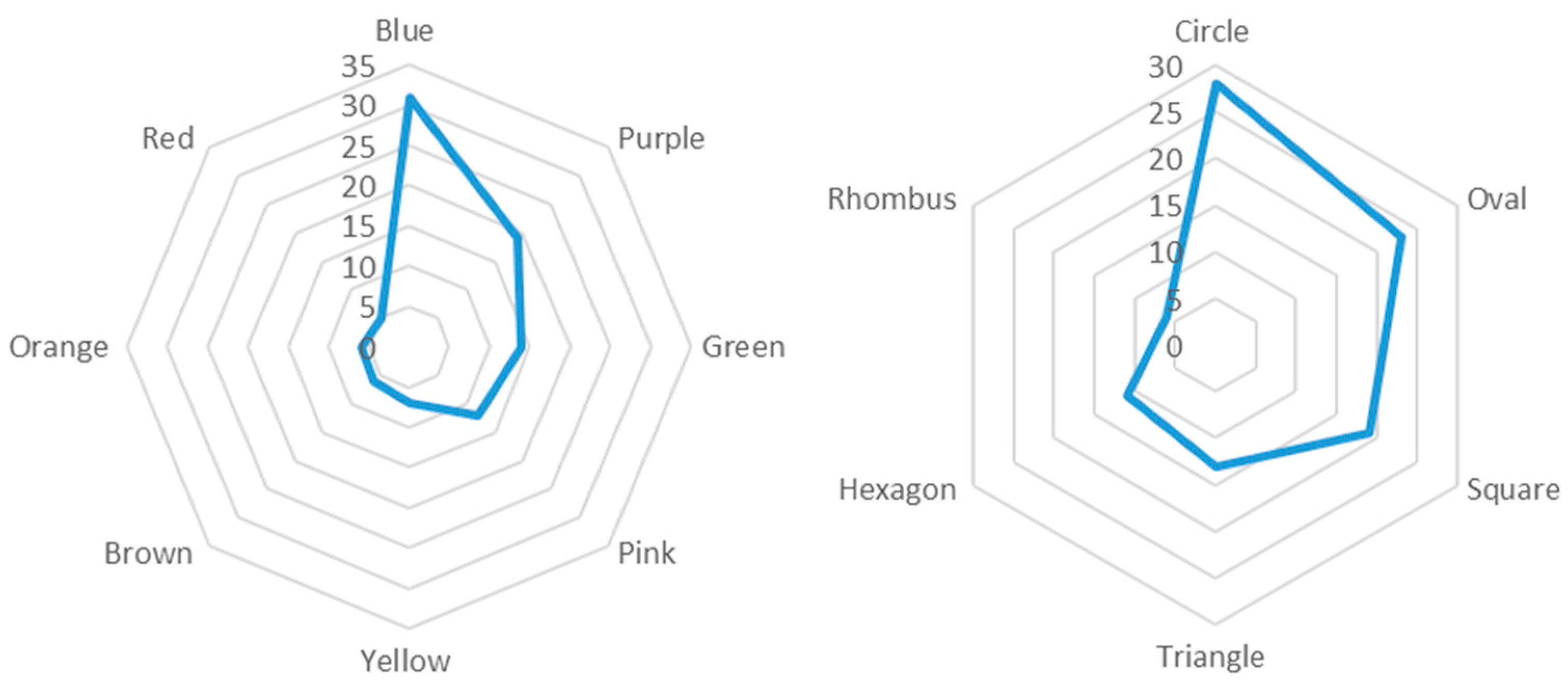 Architecture 04 00045 g003