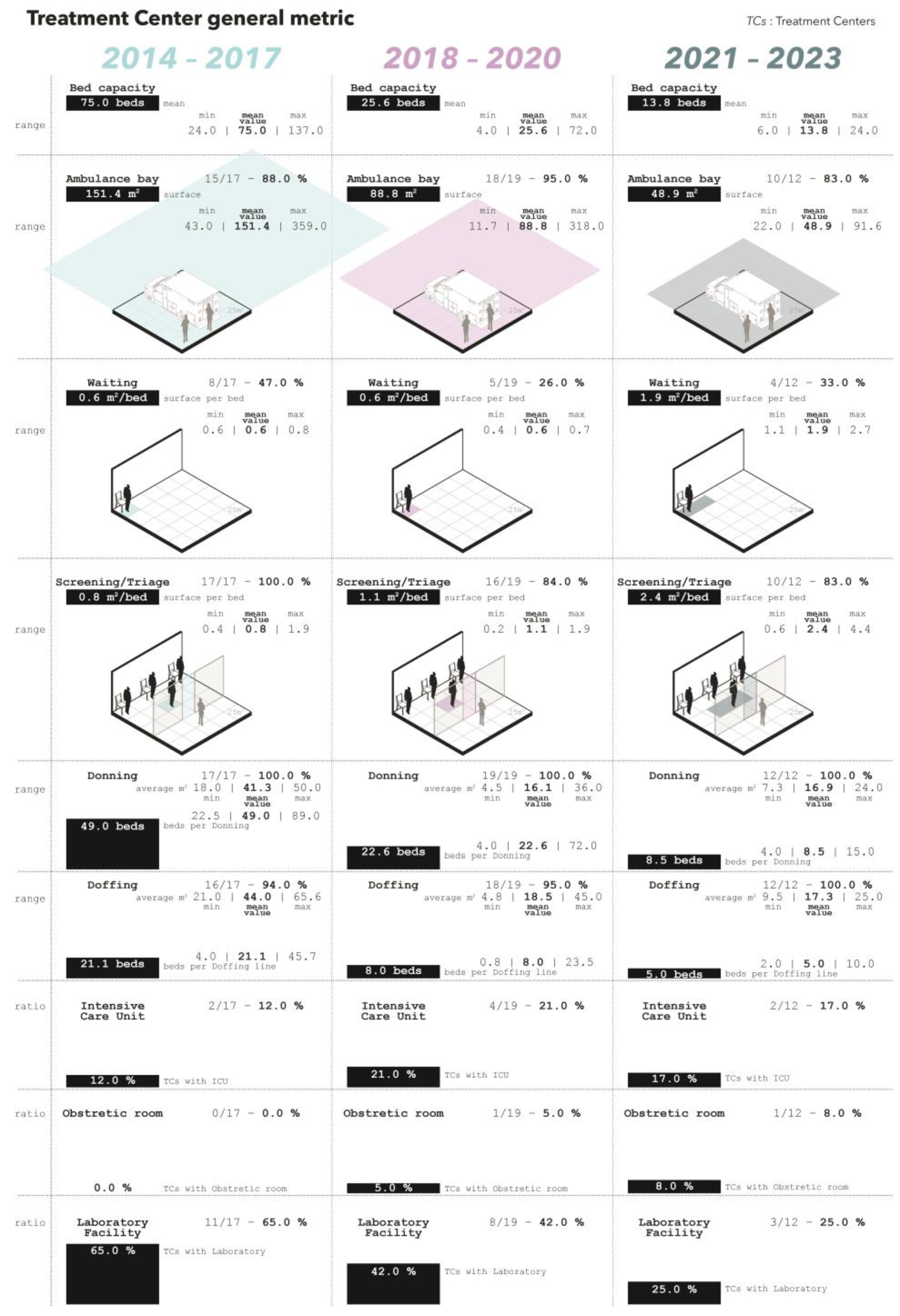 Architecture 04 00049 g001