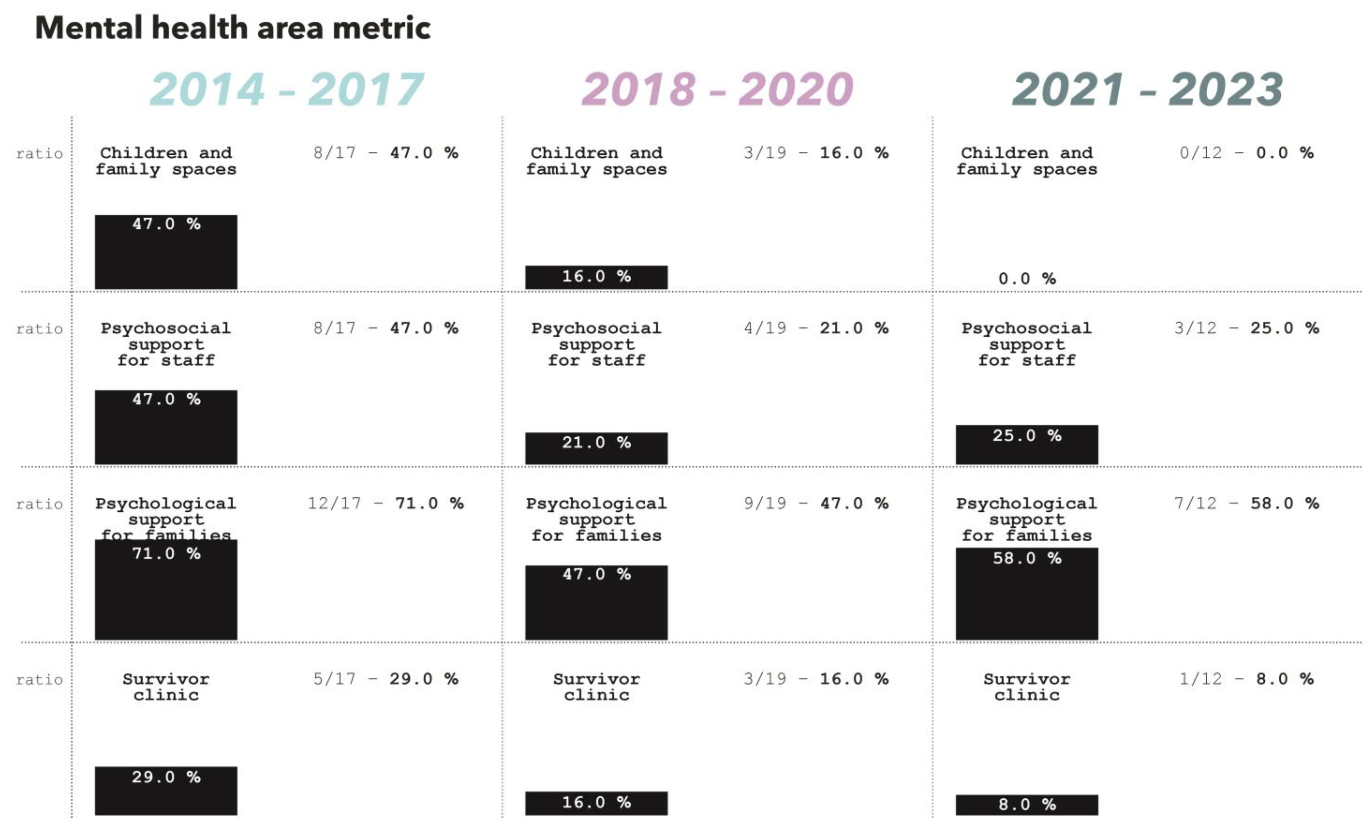 Architecture 04 00049 g005