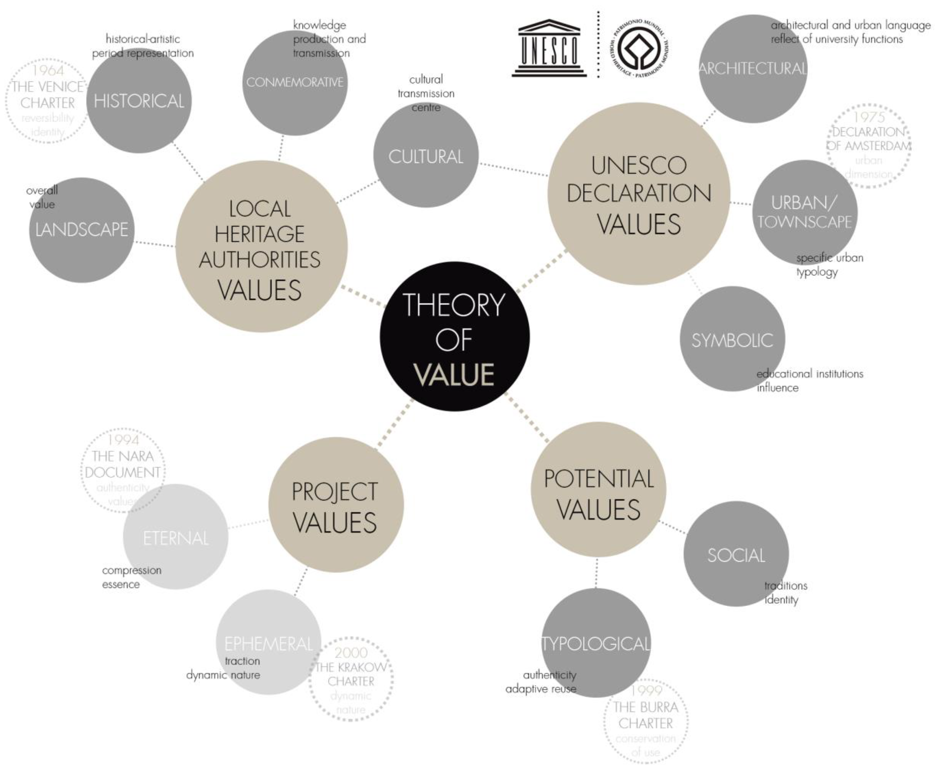 Architecture 04 00052 g011