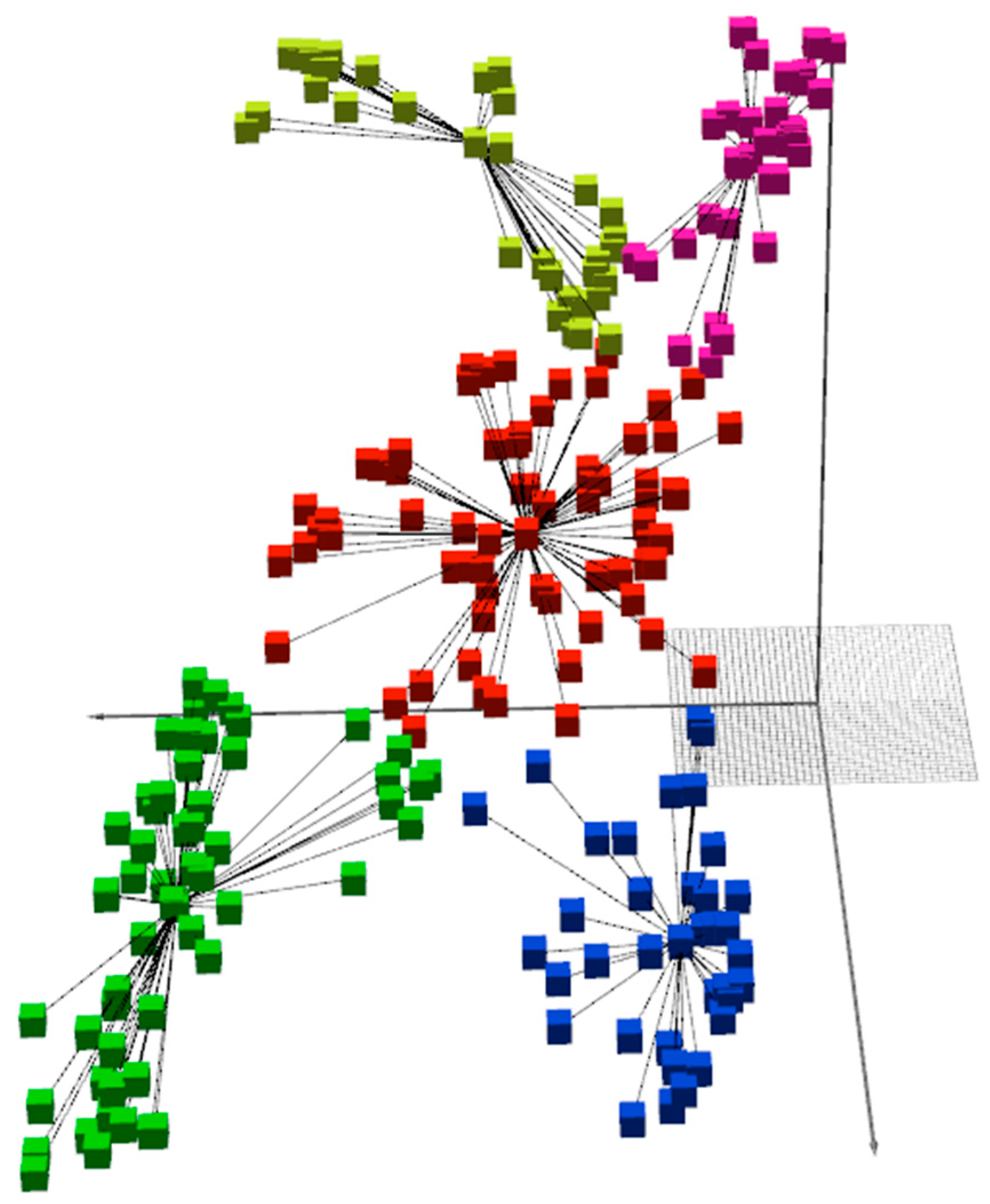 Architecture 05 00002 g009