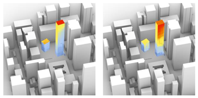 Architecture 05 00002 i001