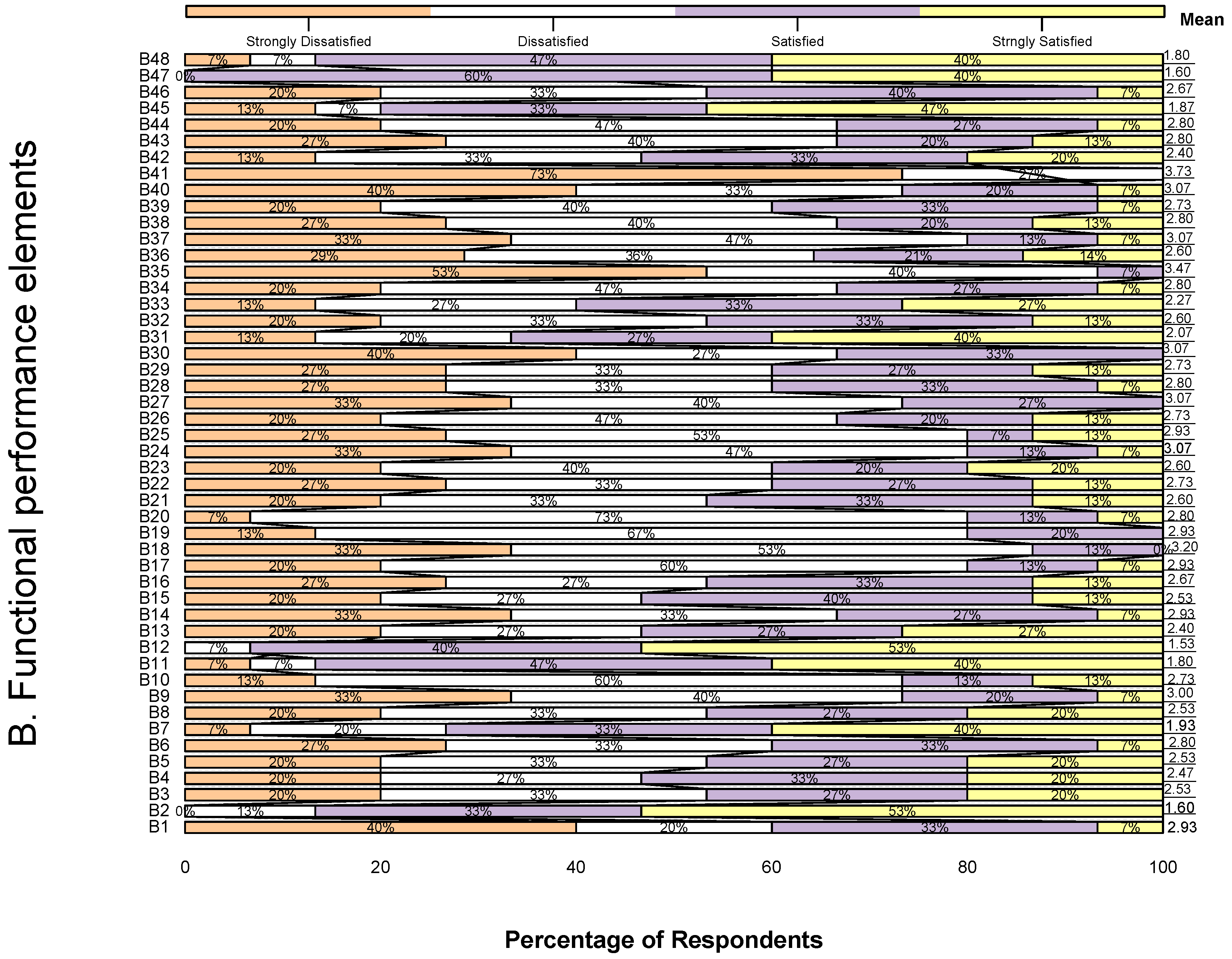 Architecture 05 00008 g006 Architecture 05 00008 g006