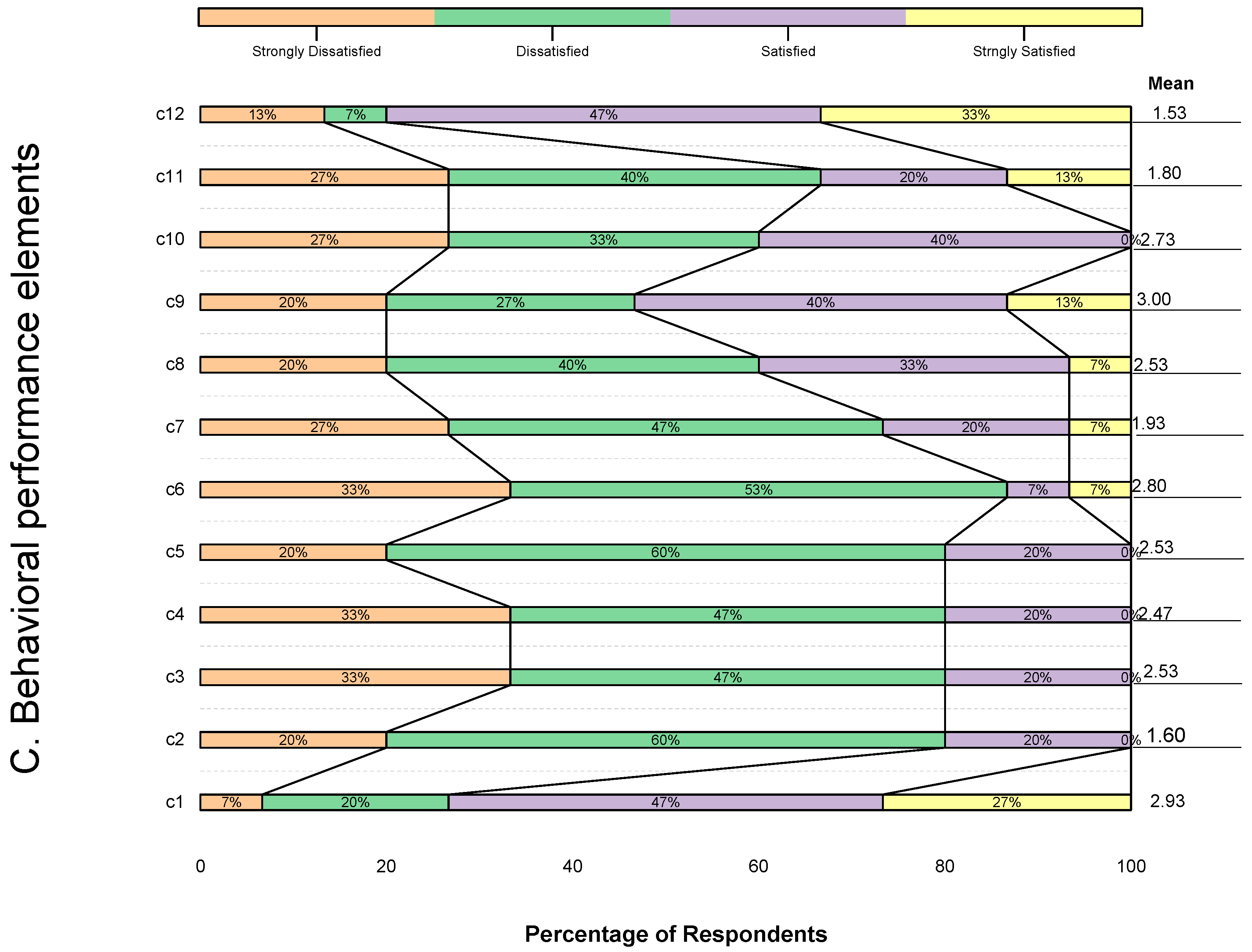 Architecture 05 00008 g007 Architecture 05 00008 g007